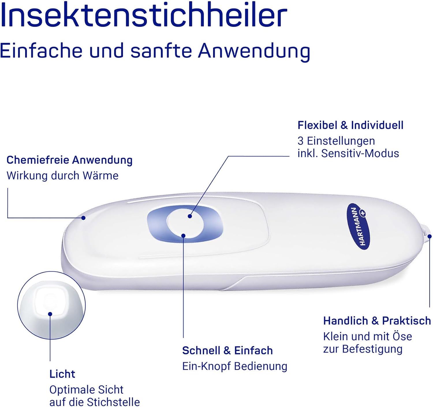 Weißes, ovales Gerät mit blauem Knopf. Text: Einfache und sanfte Anwendung. Beschriftungen.