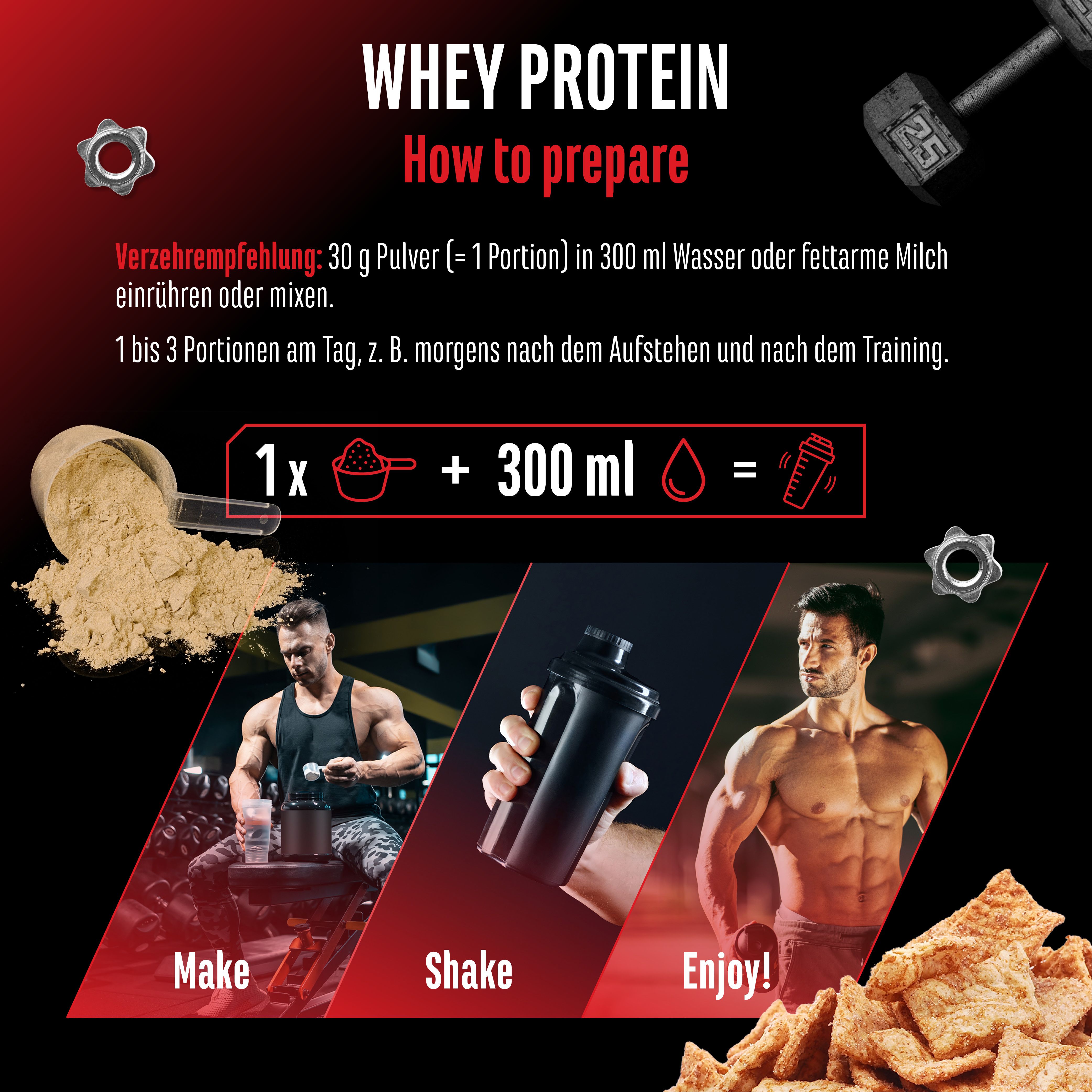 Anleitung zur Zubereitung von Whey Protein. 1 Portion + 300 ml Wasser/Milch. Abbildungen: Mischen, Schütteln, Genießen. Personen beim Zubereiten.