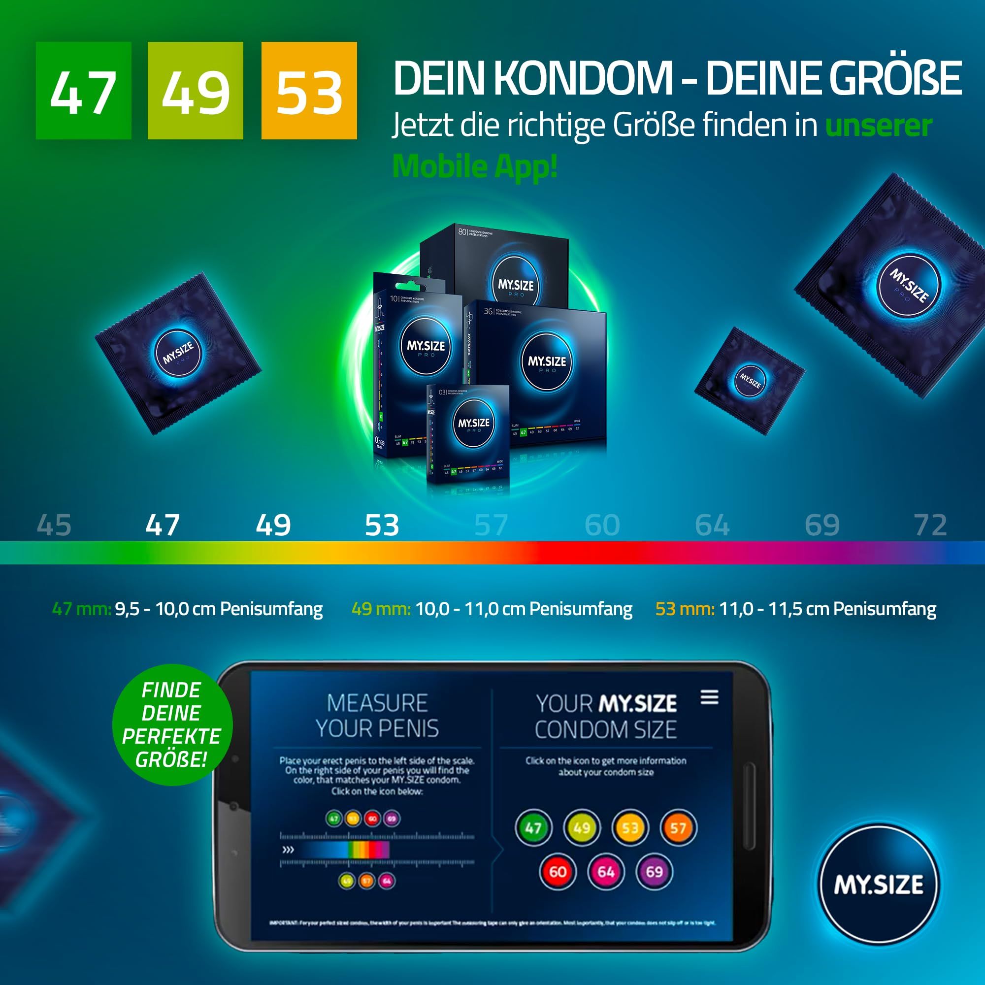 MY.SIZE PRO Kondome, Größen 47, 49, 53 mm, für perfekten Sitz und Sicherheit.