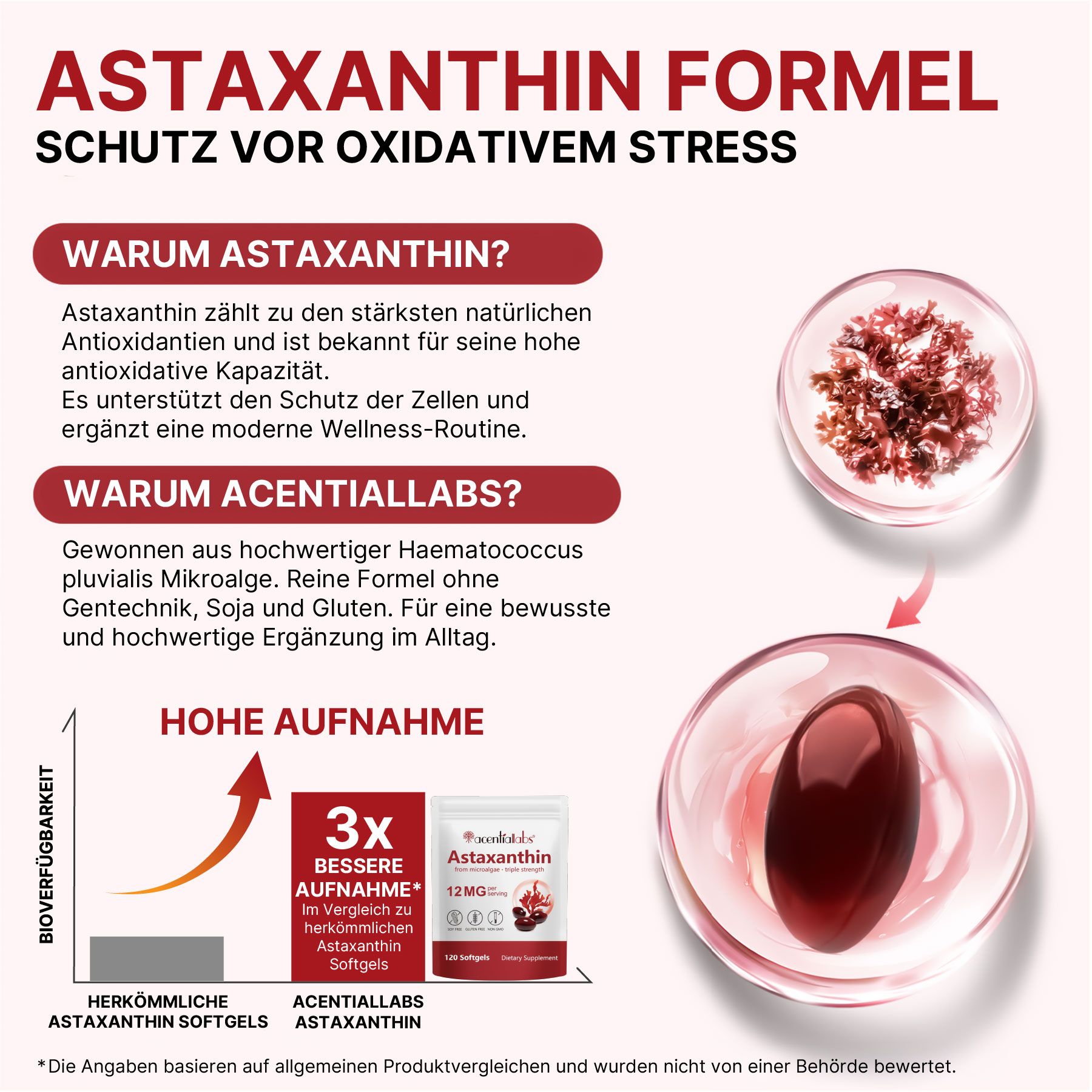 Aliver Astaxanthin Hochdosiert Antioxidans für Immunsystem mit Algenextrakt