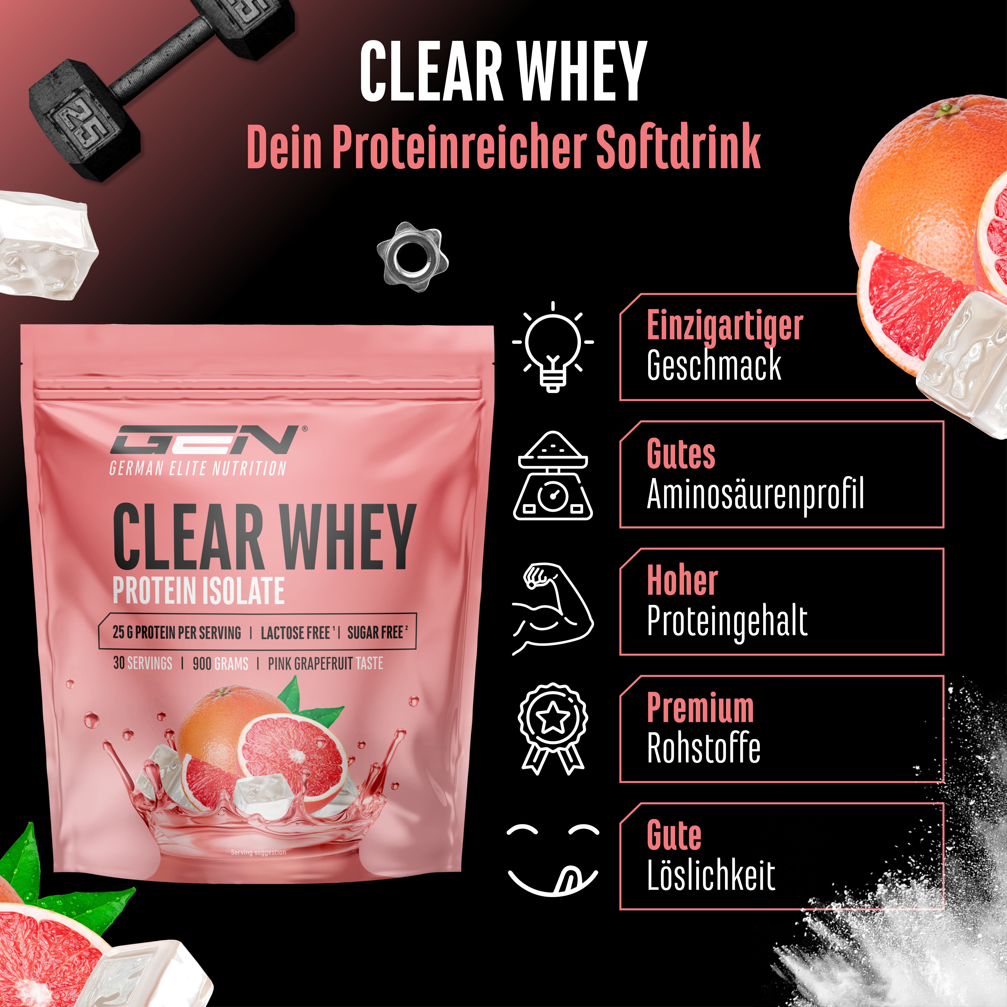 Rosa Beutel "GEN Clear Whey Protein Isolat" neben Infografik. Merkmale: einzigartiger Geschmack, Aminosäurenprofil, hoher Proteingehalt, Premium Rohstoffe, gute Löslichkeit.