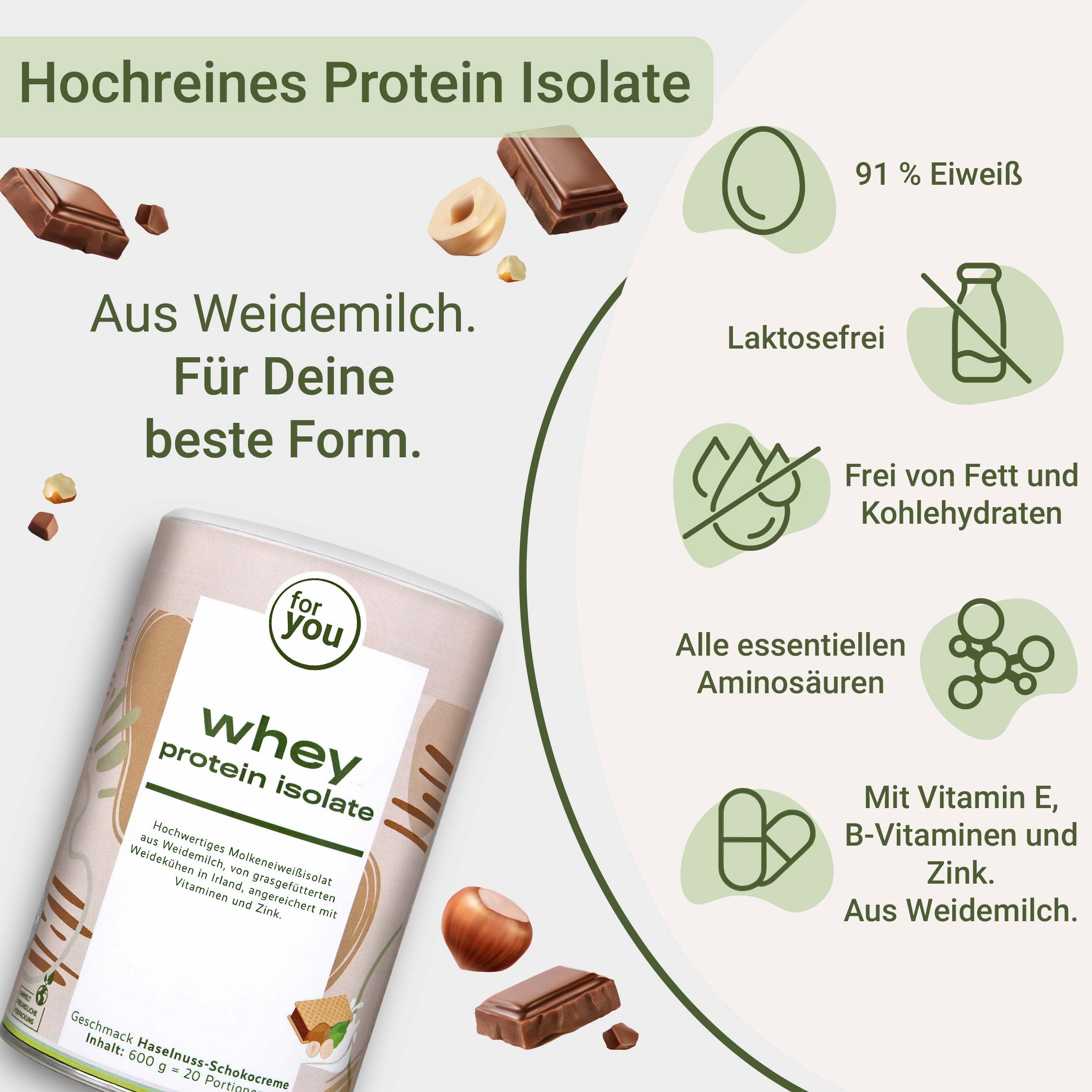 for you Whey Protein Isolate Doppelpack