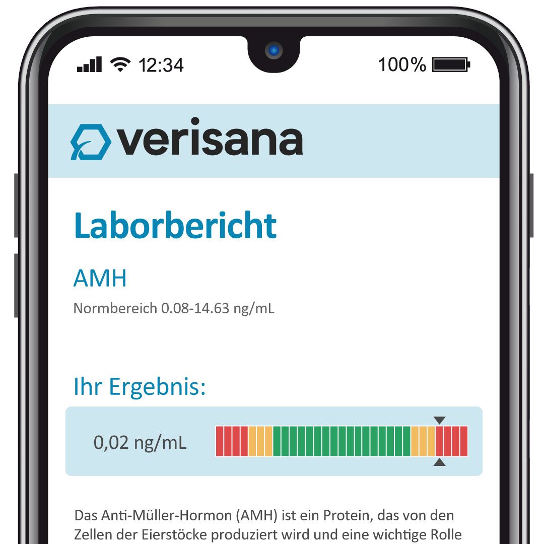 Verisana AMH Test für Frauen