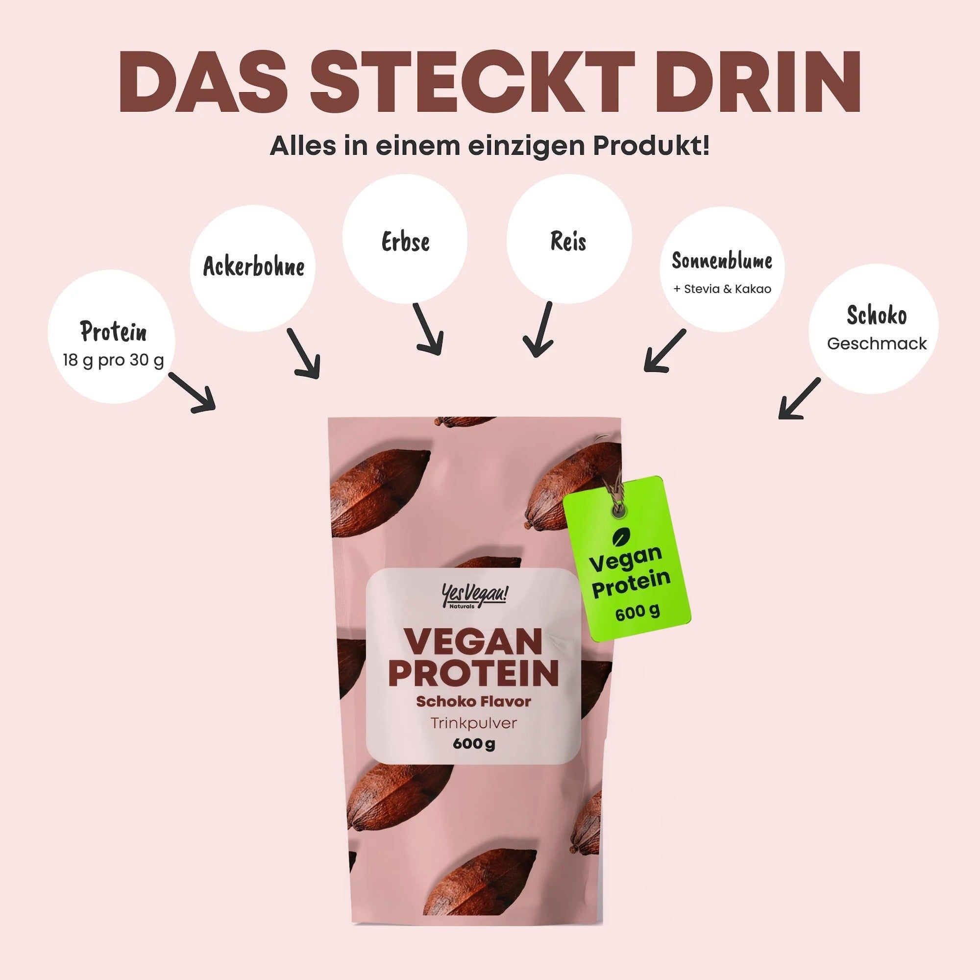 Packung mit Ingwer-Kurkuma-Elixier-Pulver, 300g.