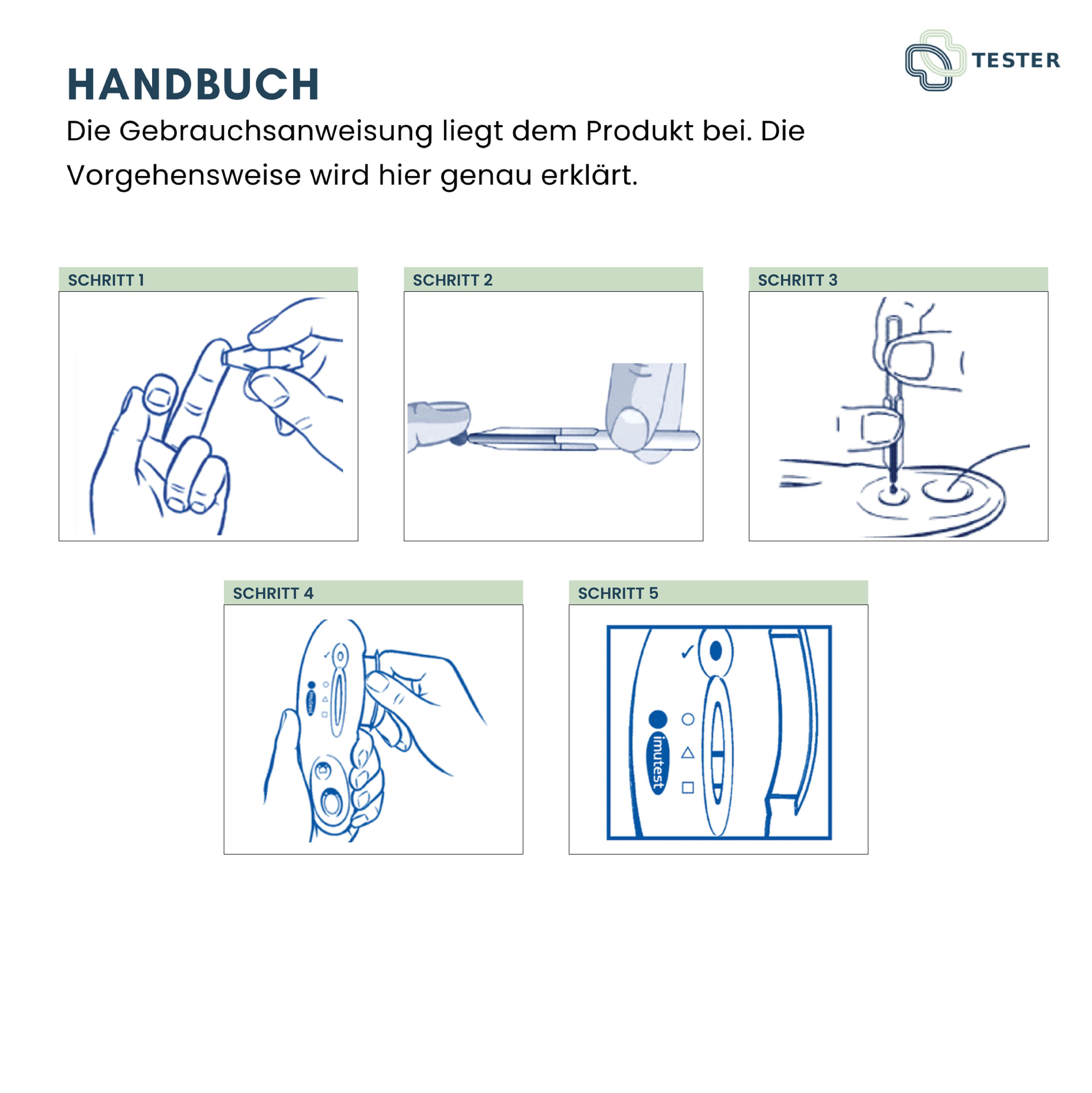 Fünf Schritt-für-Schritt-Anleitungsbilder. Hände zeigen die Anwendung des Tests. Logo oben rechts.