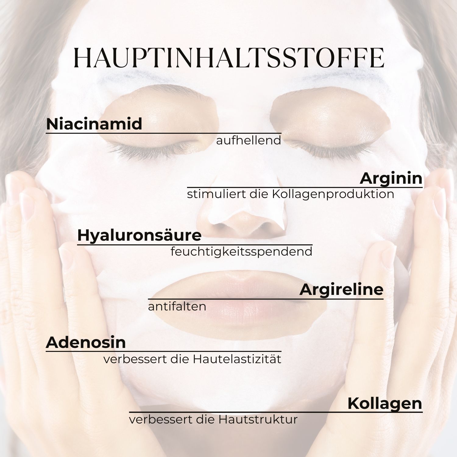 Gesicht mit Maske. Hauptinhaltsstoffe. Text. Nahaufnahme.