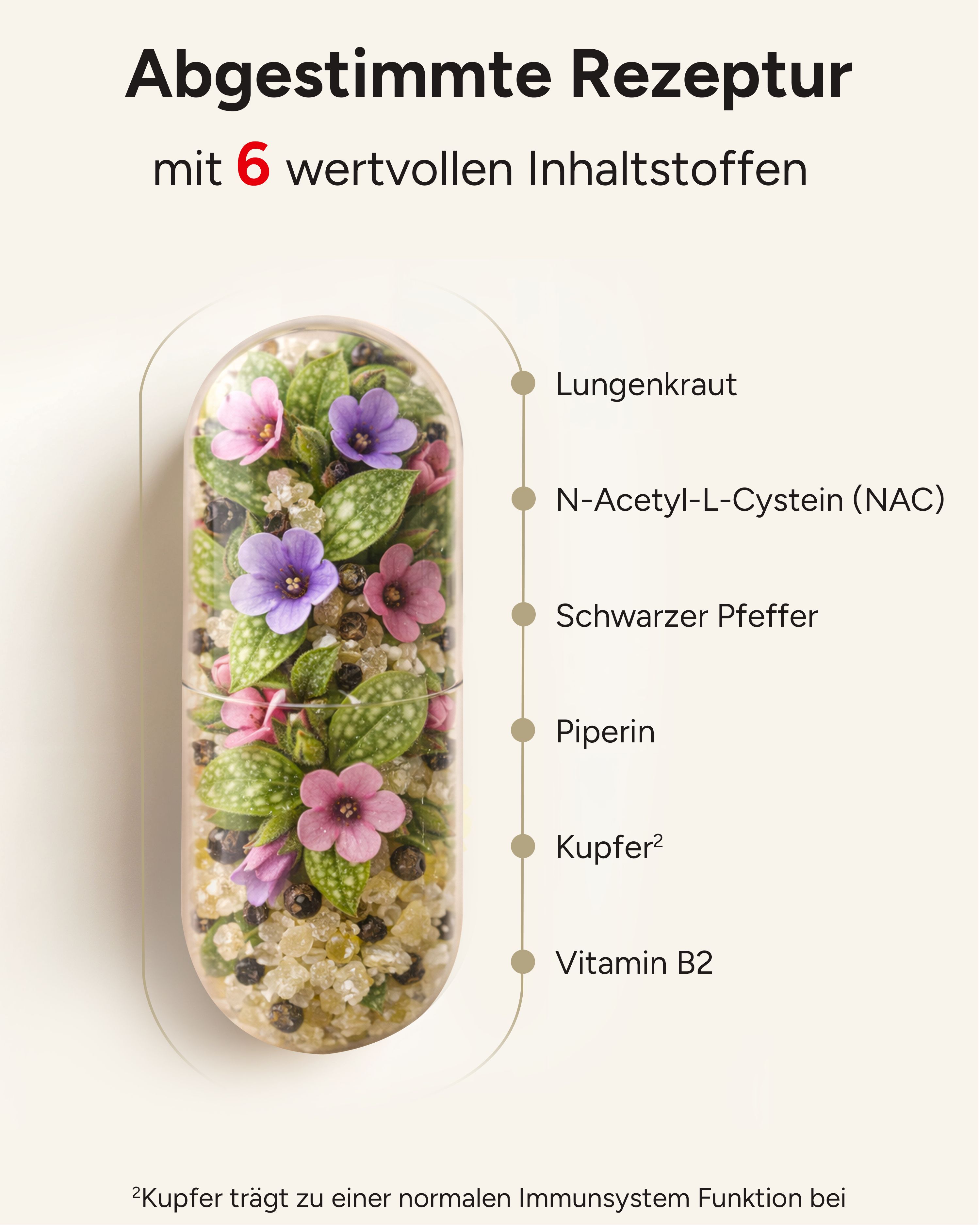 Kapsel mit Inhaltsstoffen: Lungenkraut, NAC, Schwarzer Pfeffer, Piperin, Kupfer, Vitamin B2. Blüten und Kräuter in Kapsel.