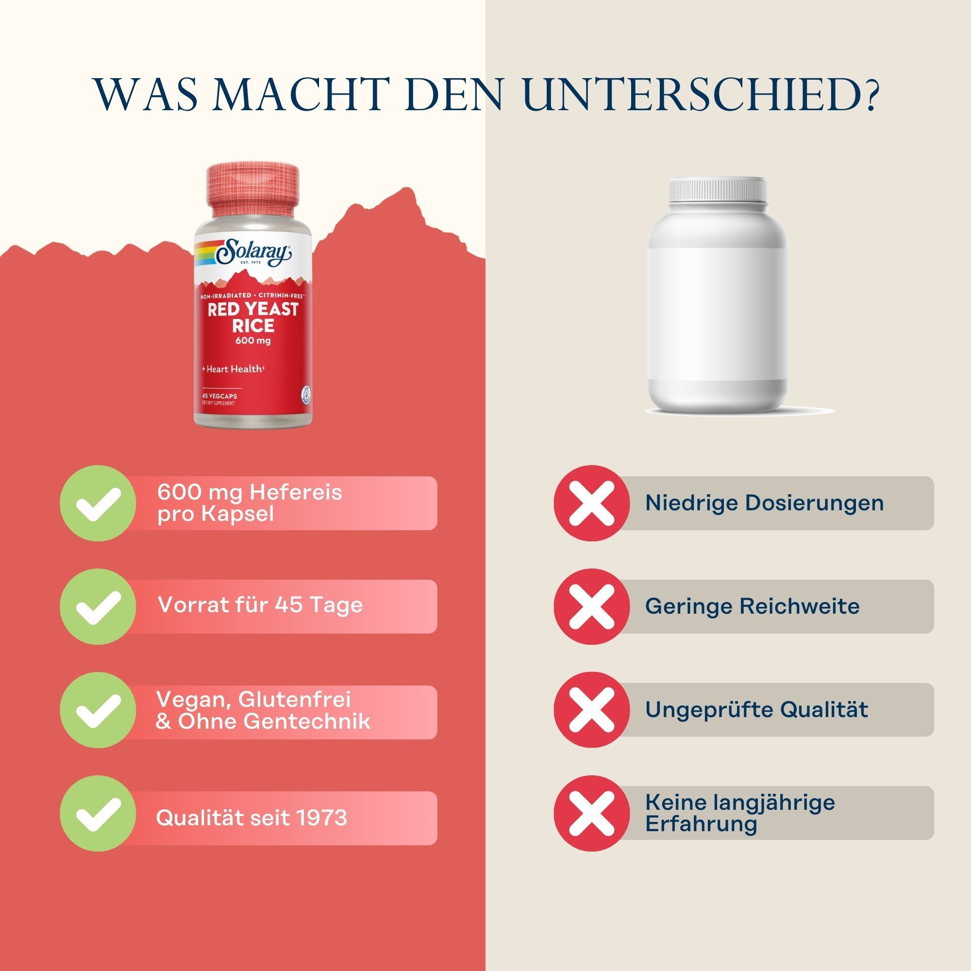 Solaray Red Yeast Rice 600 mg