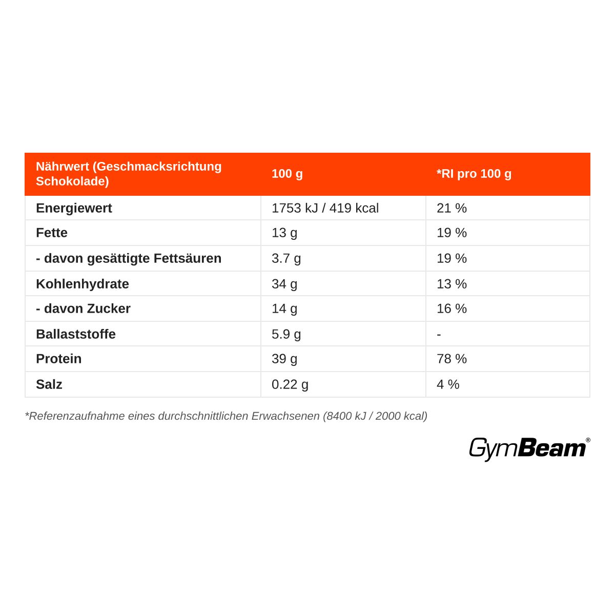 Nährwerttabelle für GymBeam Protein Haferflocken Schokolade: 39g Protein pro 100g.