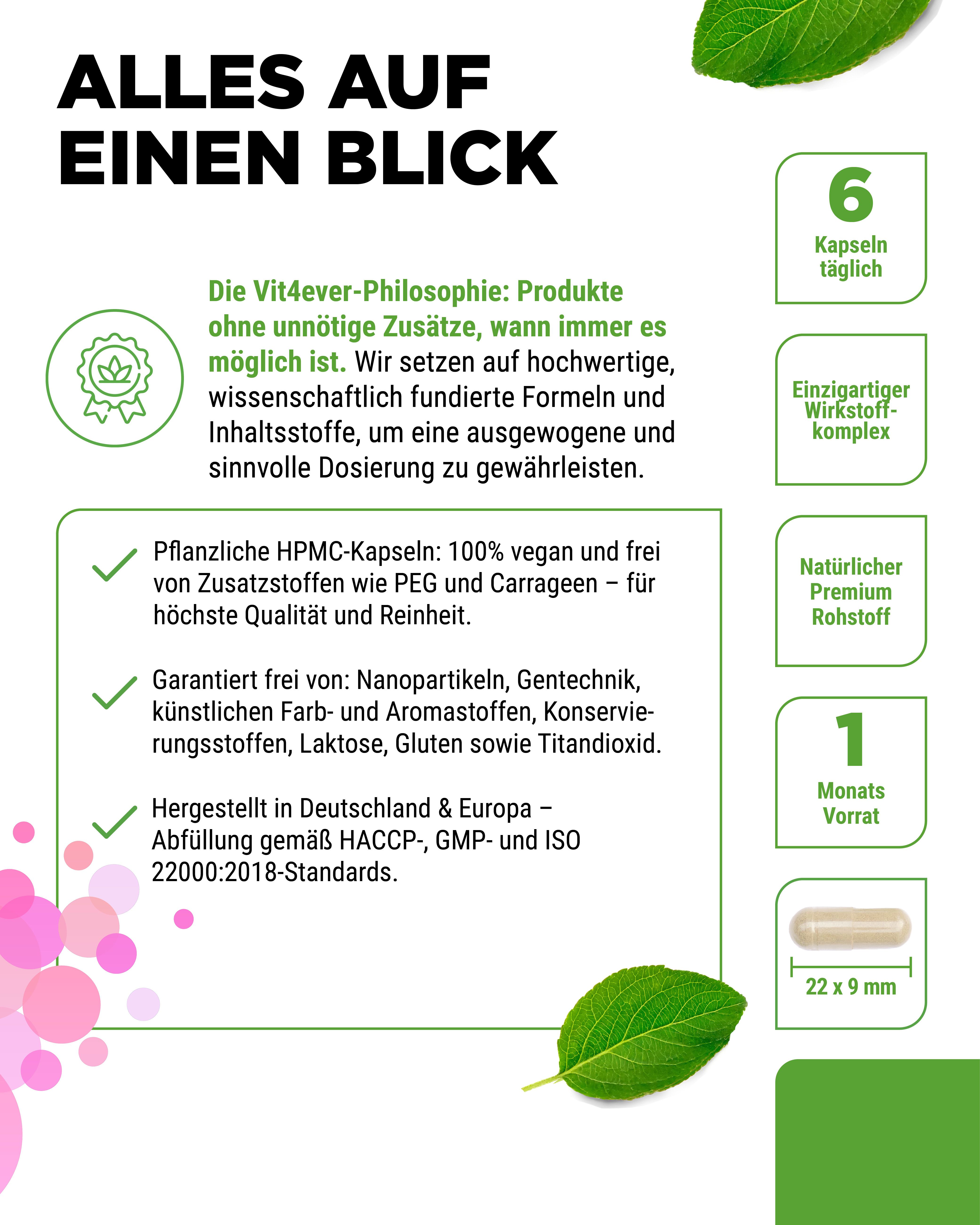 Infografik mit Informationen. 6 Kapseln täglich, einzigartiger Wirkstoffkomplex, Premium Rohstoff, 1 Monats Vorrat, 22x9 mm.