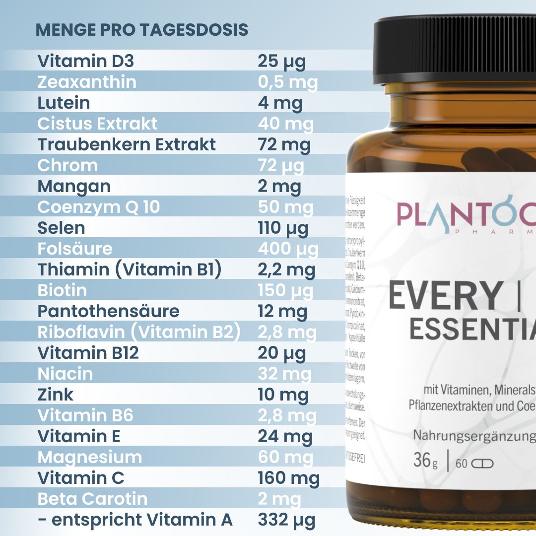 plantoCAPS® EVERY | DAY ESSENTIALS PUR