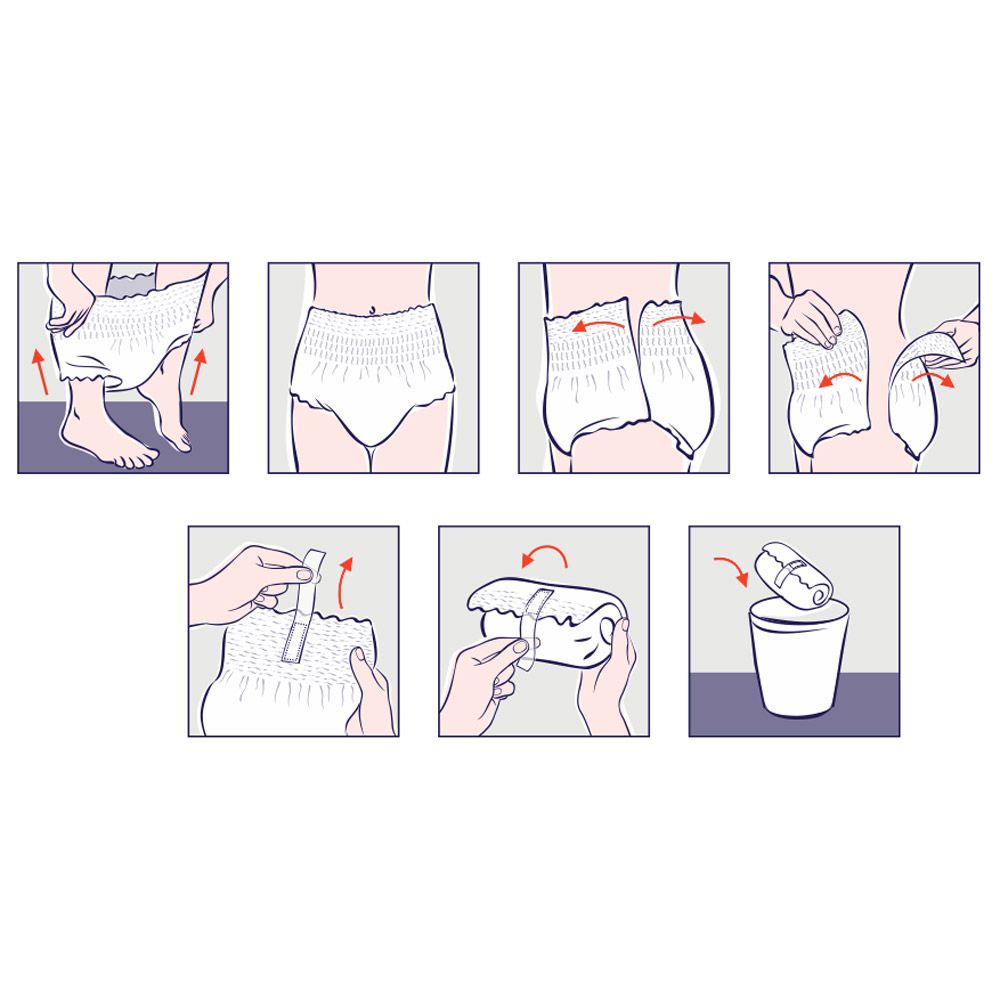 Anleitung zur Anwendung der Inkontinenzhose. Verschiedene Schritte werden in Bildform dargestellt.
