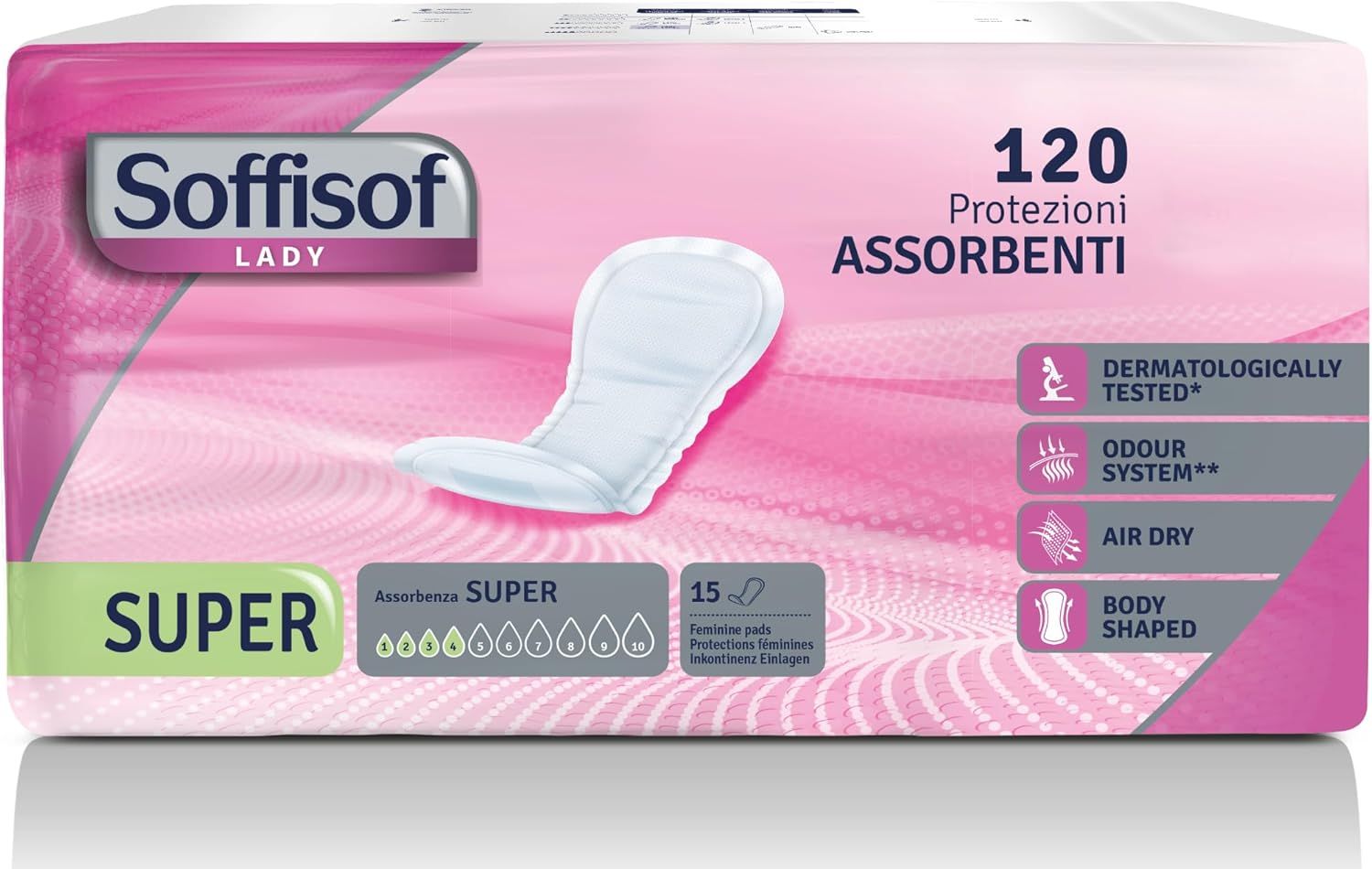 Packung Soffisof Lady Super Inkontinenzeinlagen. 120 Stück. Dermatologisch getestet, Geruchs-System, Air Dry, körpergerecht.