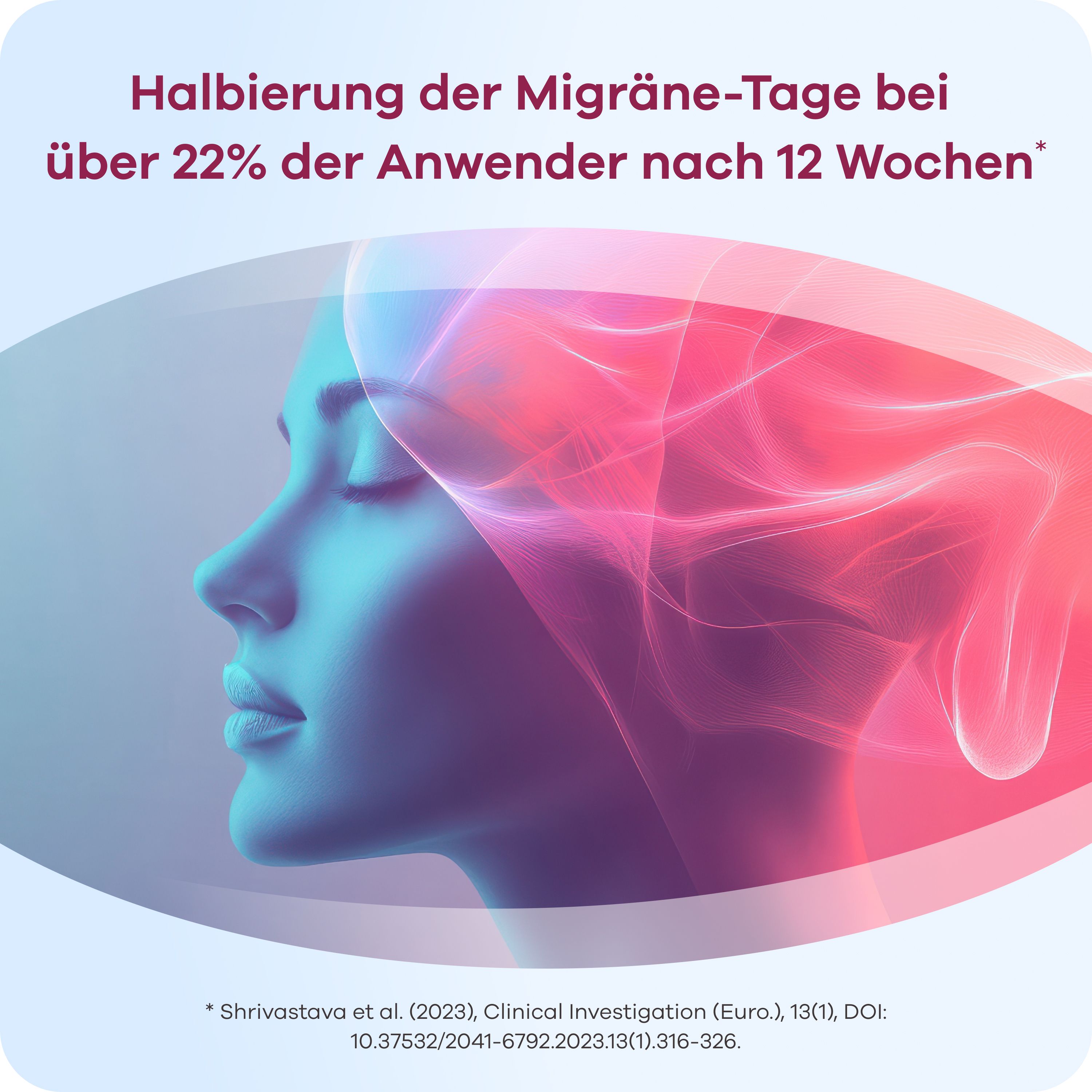 Apriwell Premigran - Vorbeugung episodischer Migräne mit oder ohne Aura