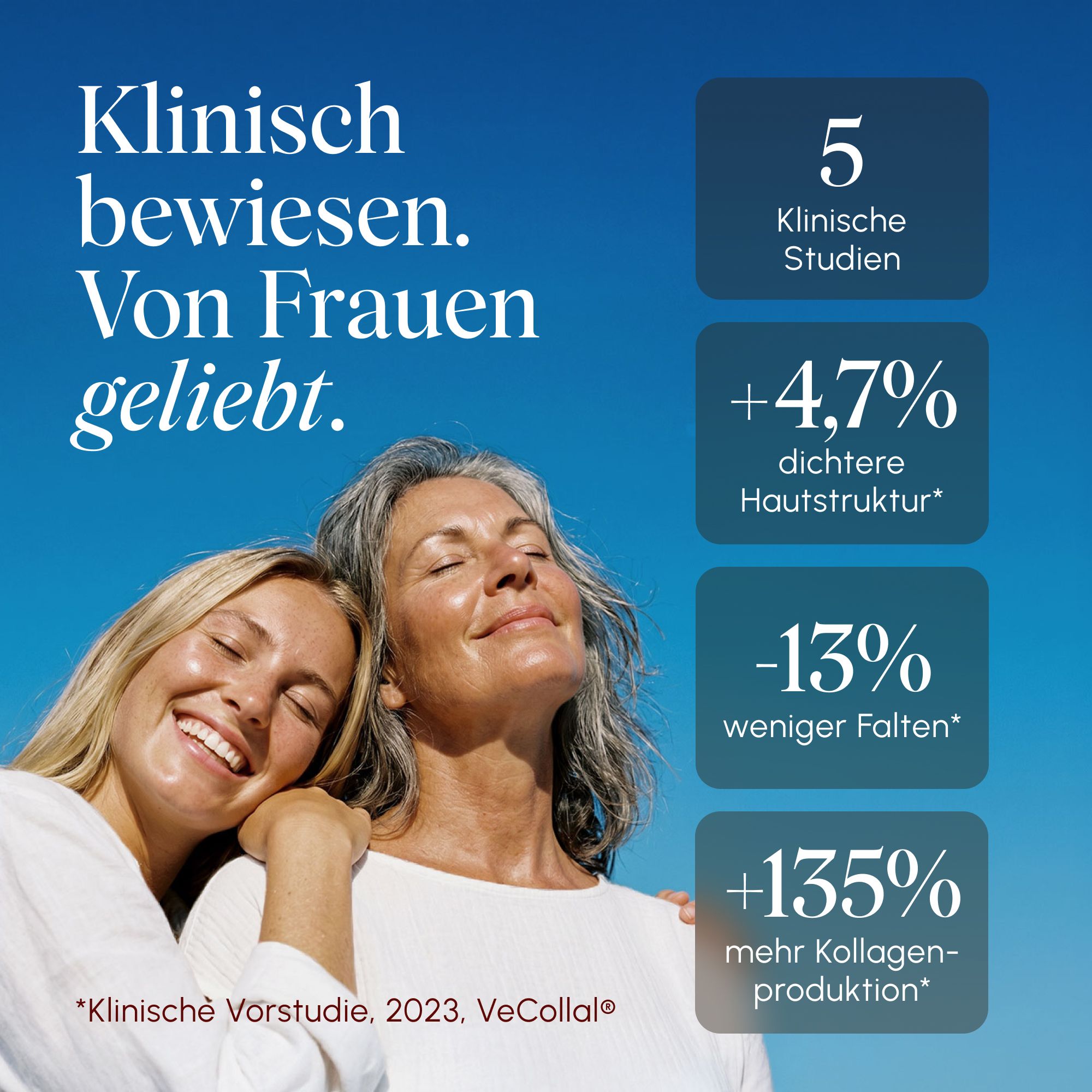 VETAIN Kollagenpulver Vegan - Mit VeCollal®, Vitamin C, Zink & Biotin - Für Haut, Haare & Nägel