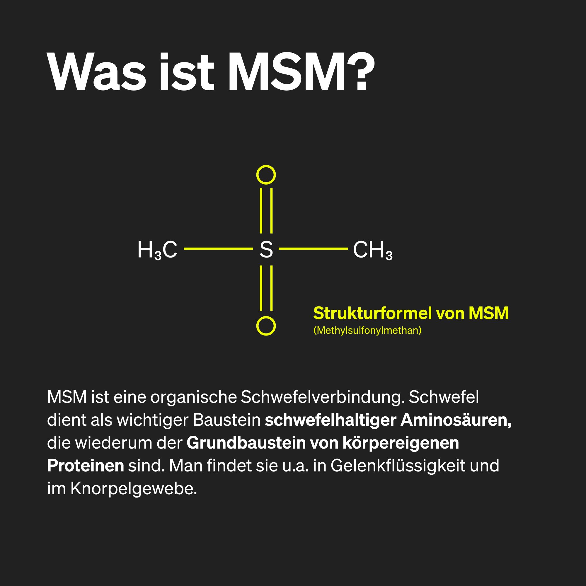 Grafik mit der Strukturformel von MSM (Methylsulfonylmethan). Text: Was ist MSM? MSM ist eine organische Schwefelverbindung.