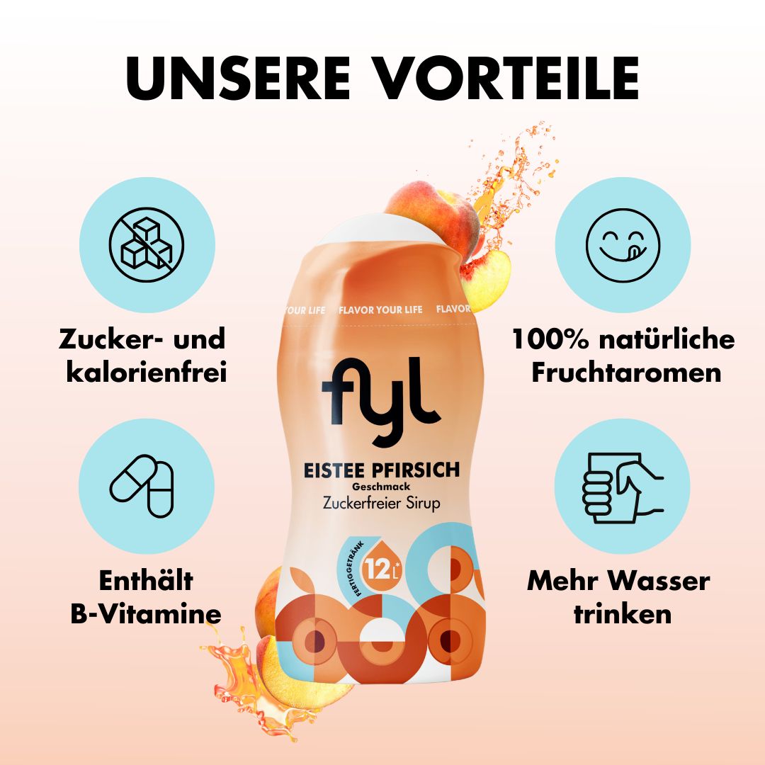 fyl Eistee Pfirsich Sirup-Flasche mit Icons: zuckerfrei, B-Vitamine, 100% natürliche Fruchtaromen, mehr Wasser trinken.