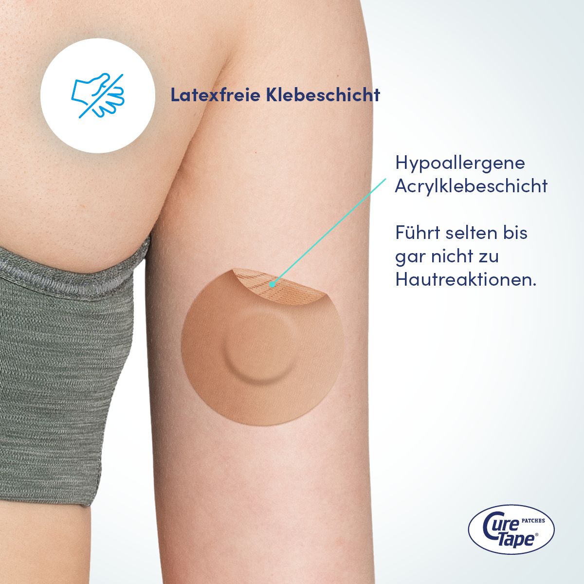 CureTape® - Freestyle Libre 3 pflaster - Dexcom G7 pflaster - Fixierpflaster