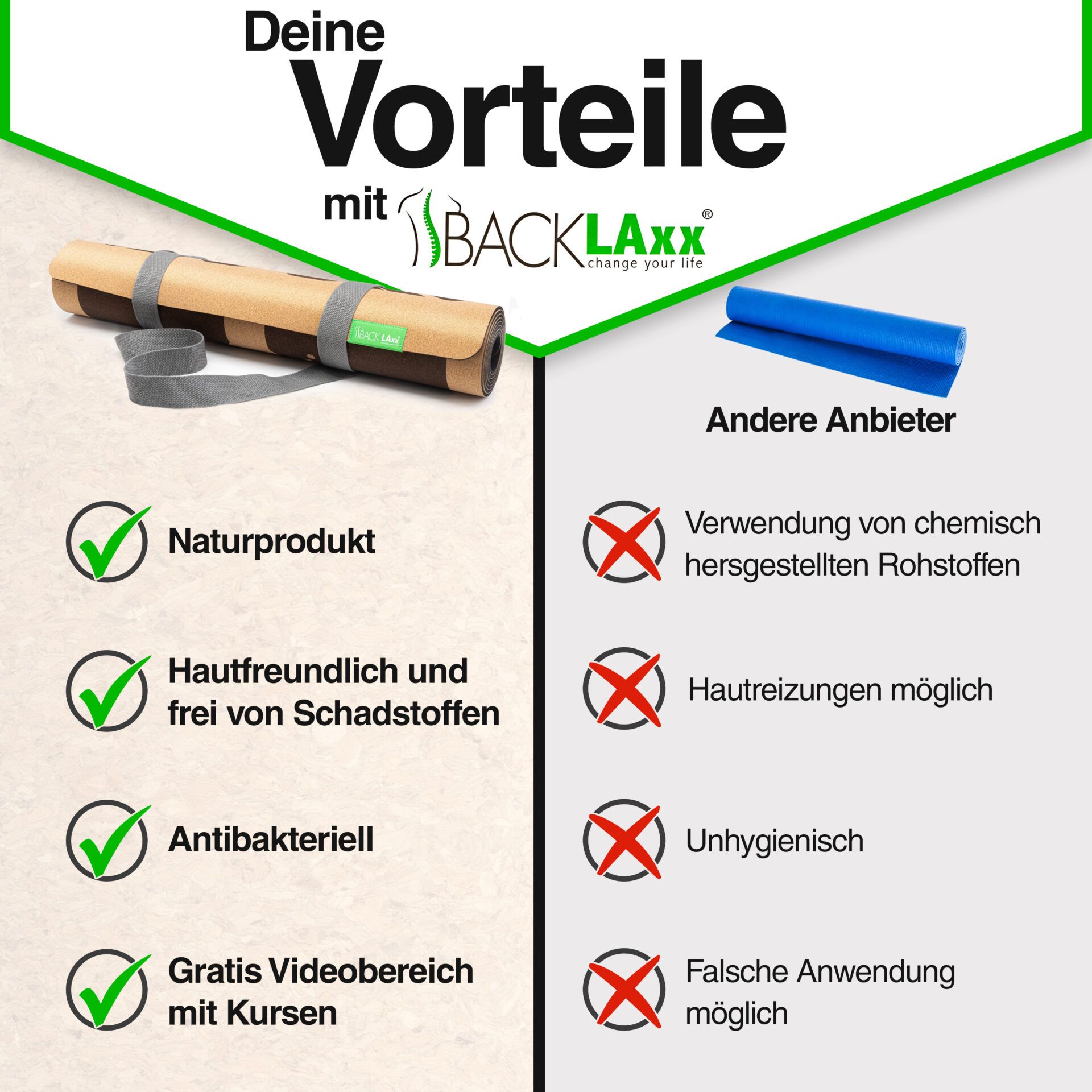 BACKLAxx® Yogamatte Kork mit Naturkautschuk 183x61x0,4cm