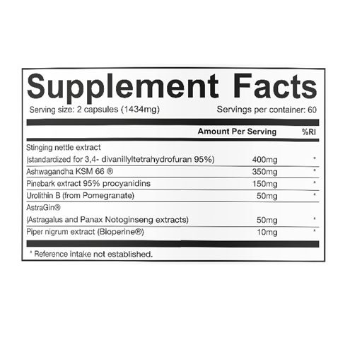 Nahaufnahme der Zutatenliste. Text: "Supplement Facts". Inhaltsstoffe: Brennnessel-Extrakt, Ashwagandha, etc.