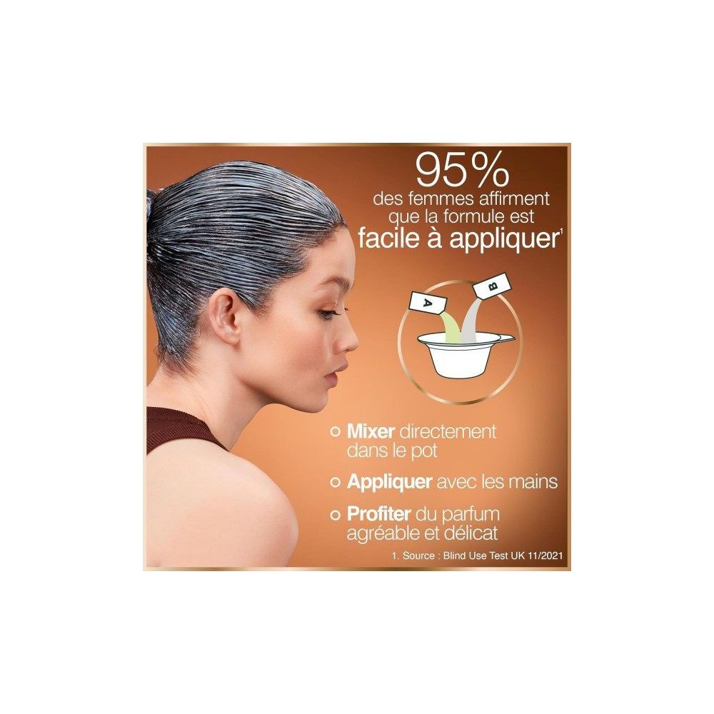 Garnier - Good Nachfüllset für permanente Haarfarbe