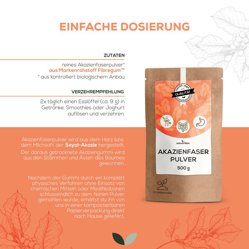 Infografik: Zutaten und Dosierung von Sanutrition Akazienfaser Pulver. Beutel mit 500g. Qualitätssiegel.