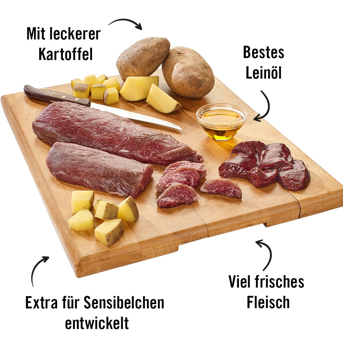 Holzbrett mit Zutaten für Hundefutter: Fleisch, Kartoffeln, Leinöl. Beschriftungen: Mit leckerer Kartoffel, Bestes Leinöl, Viel frisches Fleisch.