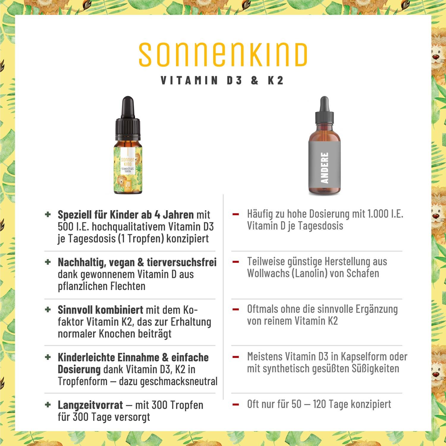 Vitamin D3 & K2 Tropfen für Kinder ab 4- Sonnenkind - NATURTREU®