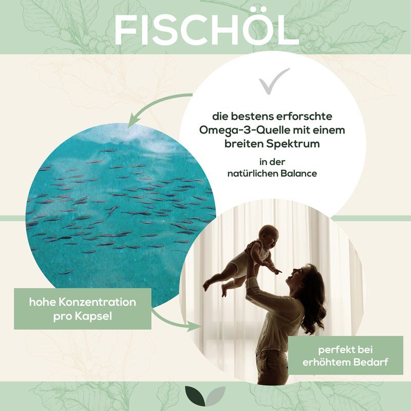 Infografik: Fischöl, Omega-3-Quelle, hohe Konzentration pro Kapsel. Mutter hebt Baby. Perfekt bei erhöhtem Bedarf.