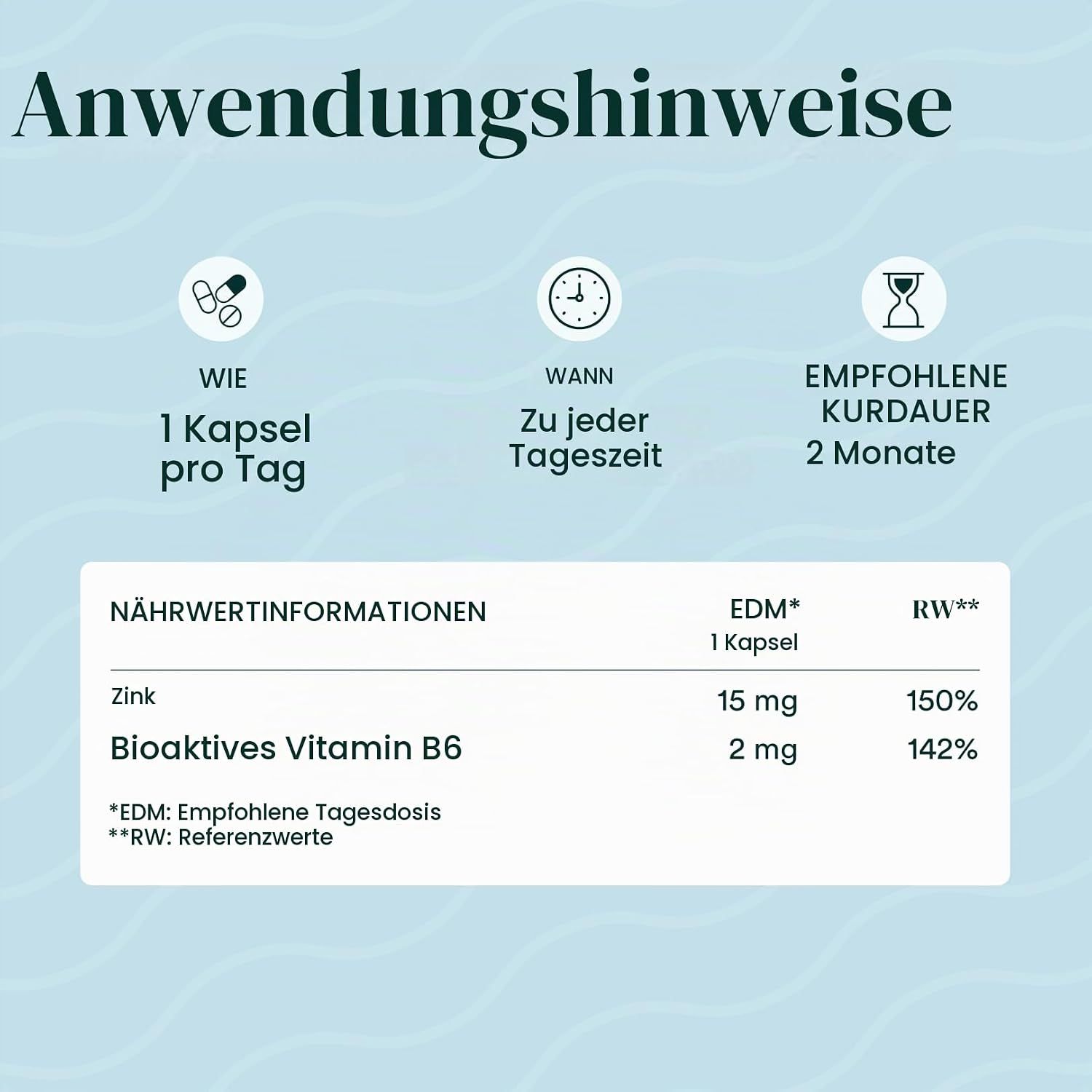 Flasche mit Novoma Zink Bisglycinat + Vitamin B6 Kapseln, 120 Stück für 4 Monate. Patentierte TRAACS-Formel.