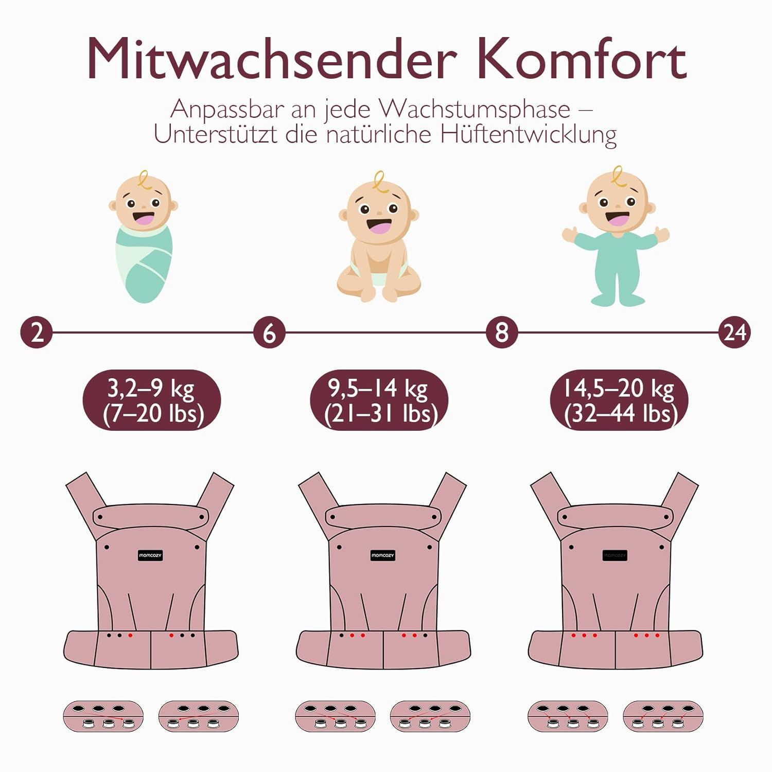 Momcozy Baby Trage - Leichte & Atmungsaktive Grau