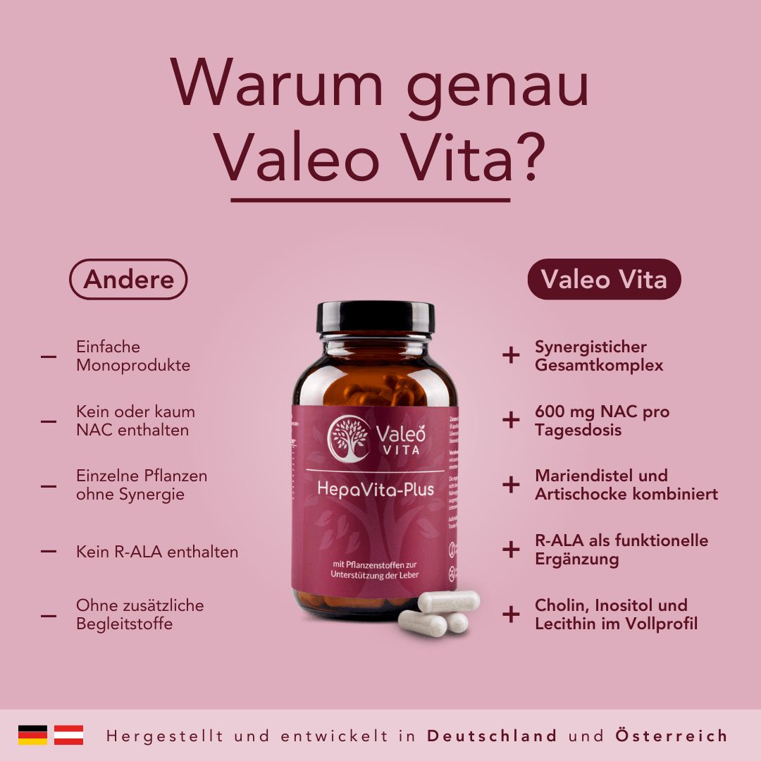 Vergleichsgrafik: Flasche Valeo Vita HepaVita-Plus mit Vorteilen gegenüber 'Andere' Produkte.