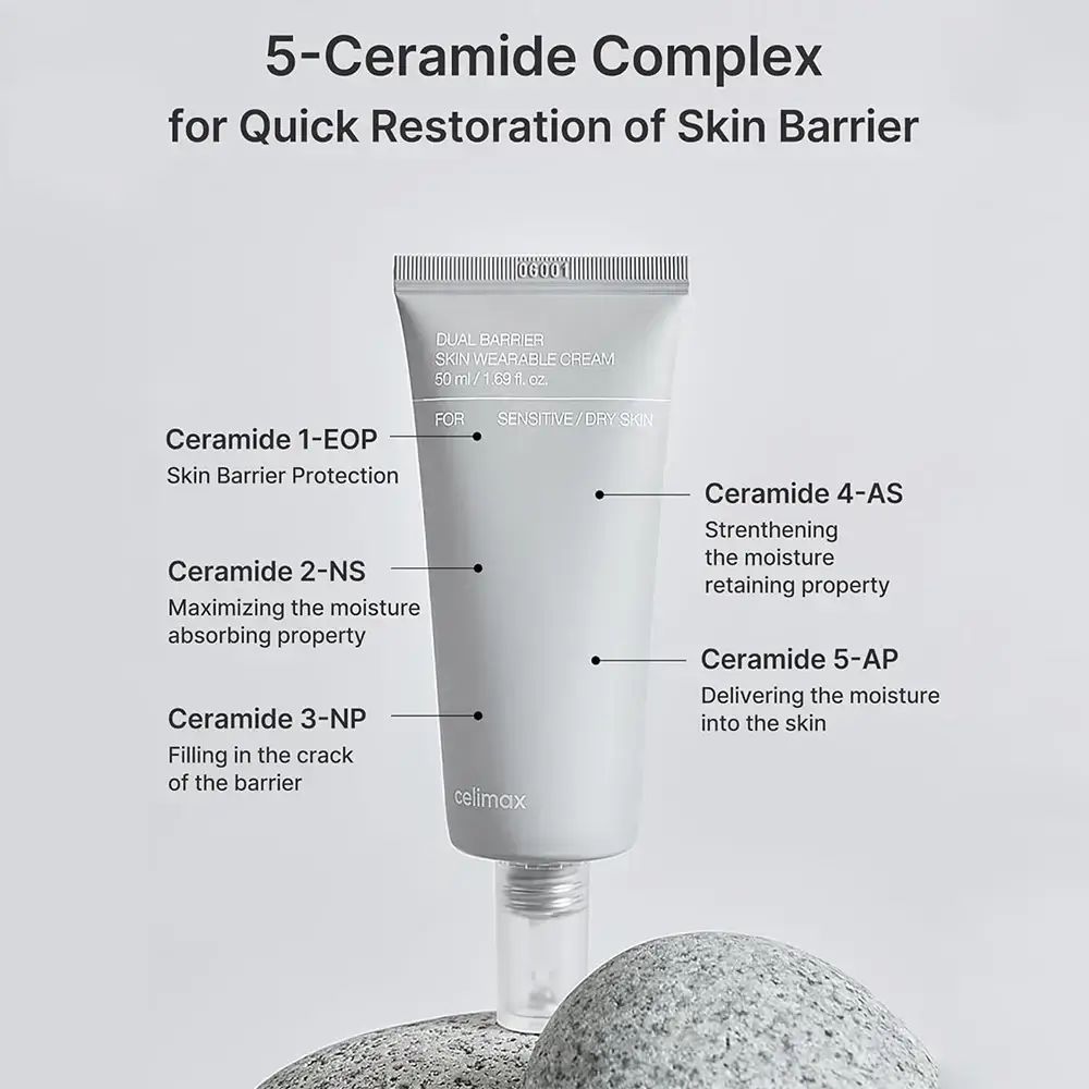 Graue Tube mit weißer Schrift. Aufschrift: Dual Barrier Skin Wearable Cream. 5-Ceramid-Komplex. Pfeile zeigen auf Inhaltsstoffe.