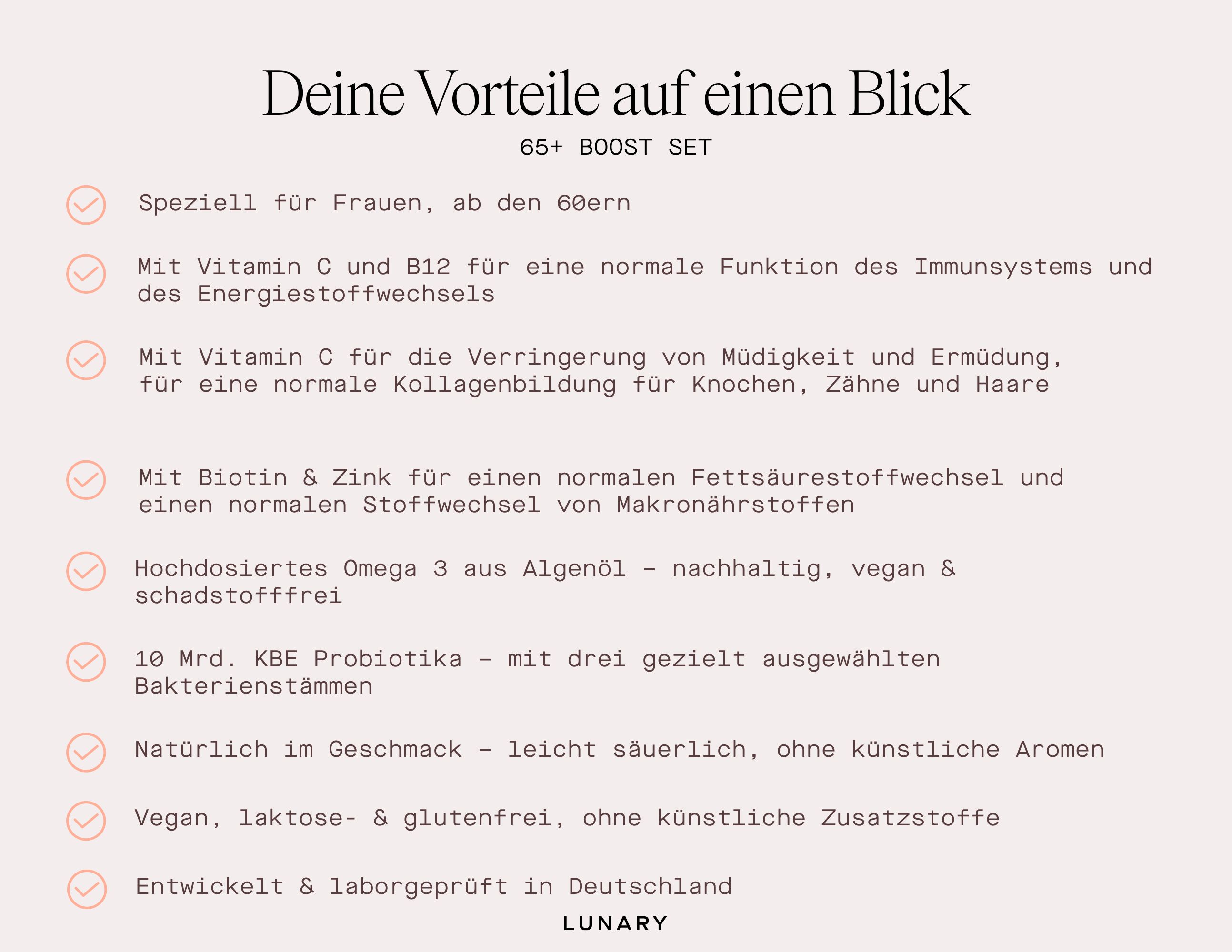 Text: Deine Vorteile auf einen Blick. 65+ BOOST SET. Vorteile: Vitamin C, B12, Biotin, Omega 3, Probiotika, vegan, glutenfrei.