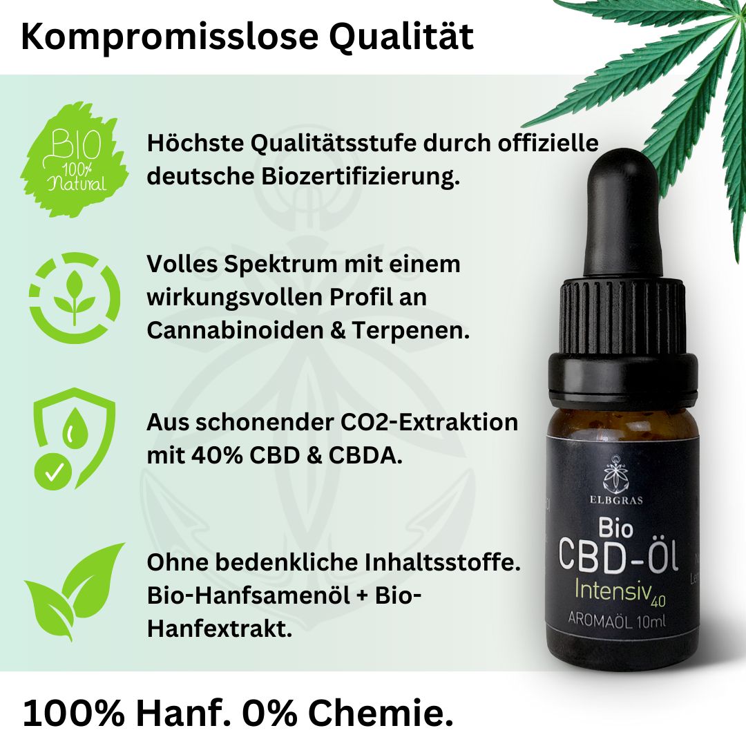 Elbgras Bio CBD Öl 40% Flasche mit Siegeln für Bio-Qualität und CO2-Extraktion.