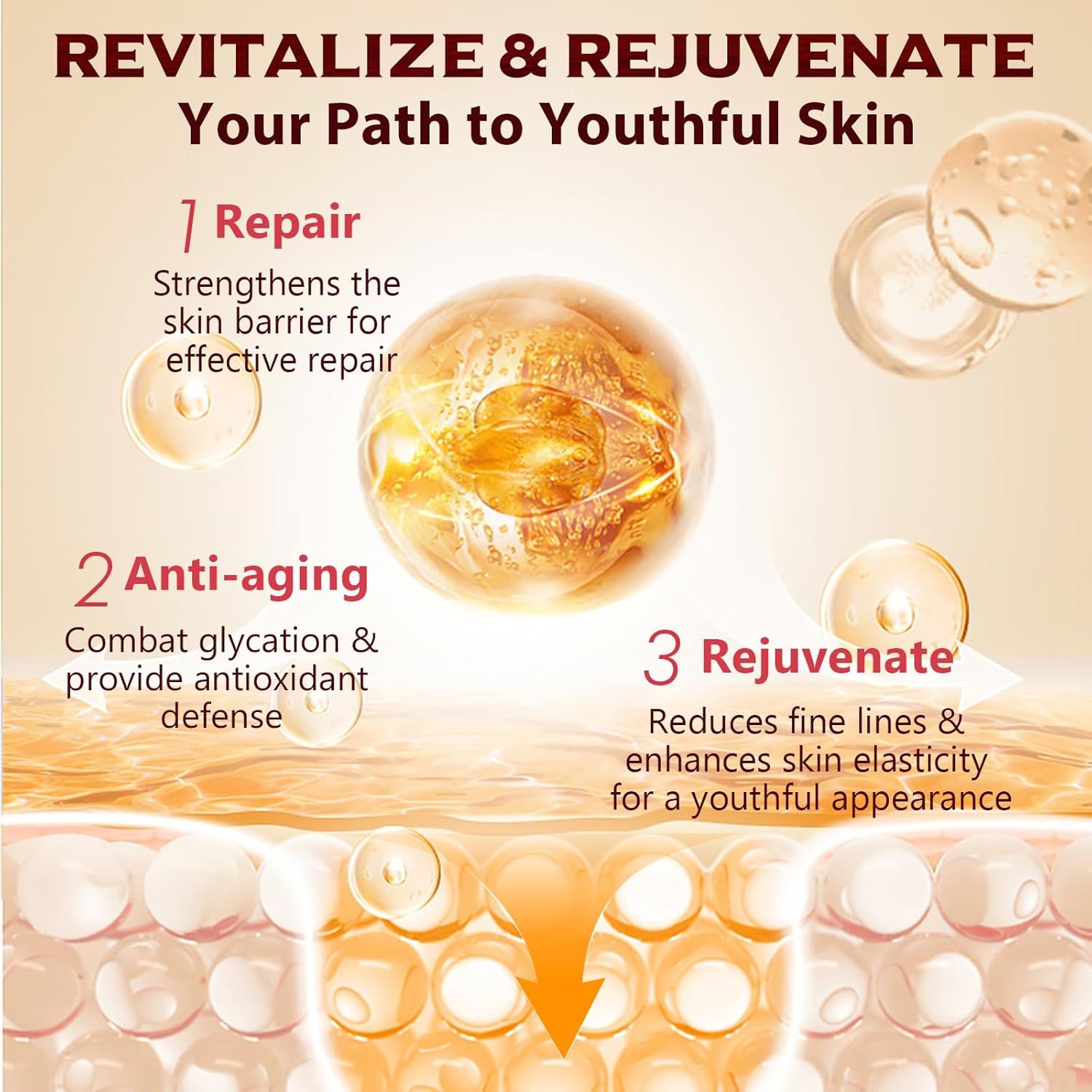 Grafik mit drei Kreisen und Text: Repair, Anti-aging, Rejuvenate. Hintergrund: Hautzellen. Pfeil nach unten.
