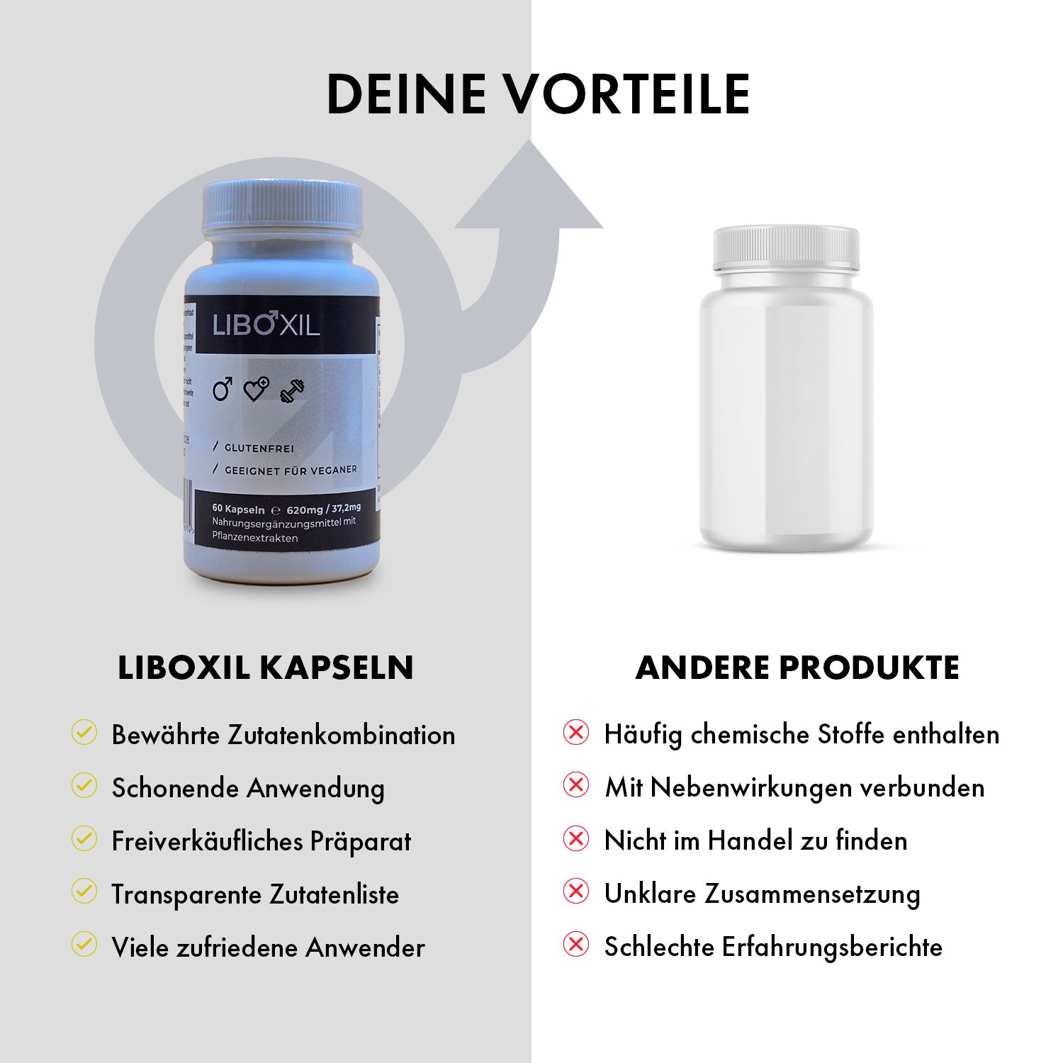 Liboxil Kapseln
