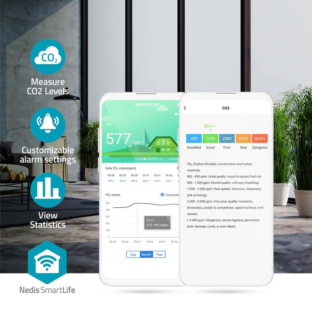 Nedis SmartLife Luftqualitätsmonitor / Wi-Fi / inkl. Display / Kohlendioxid (CO2) / Luftfeuchtigkei