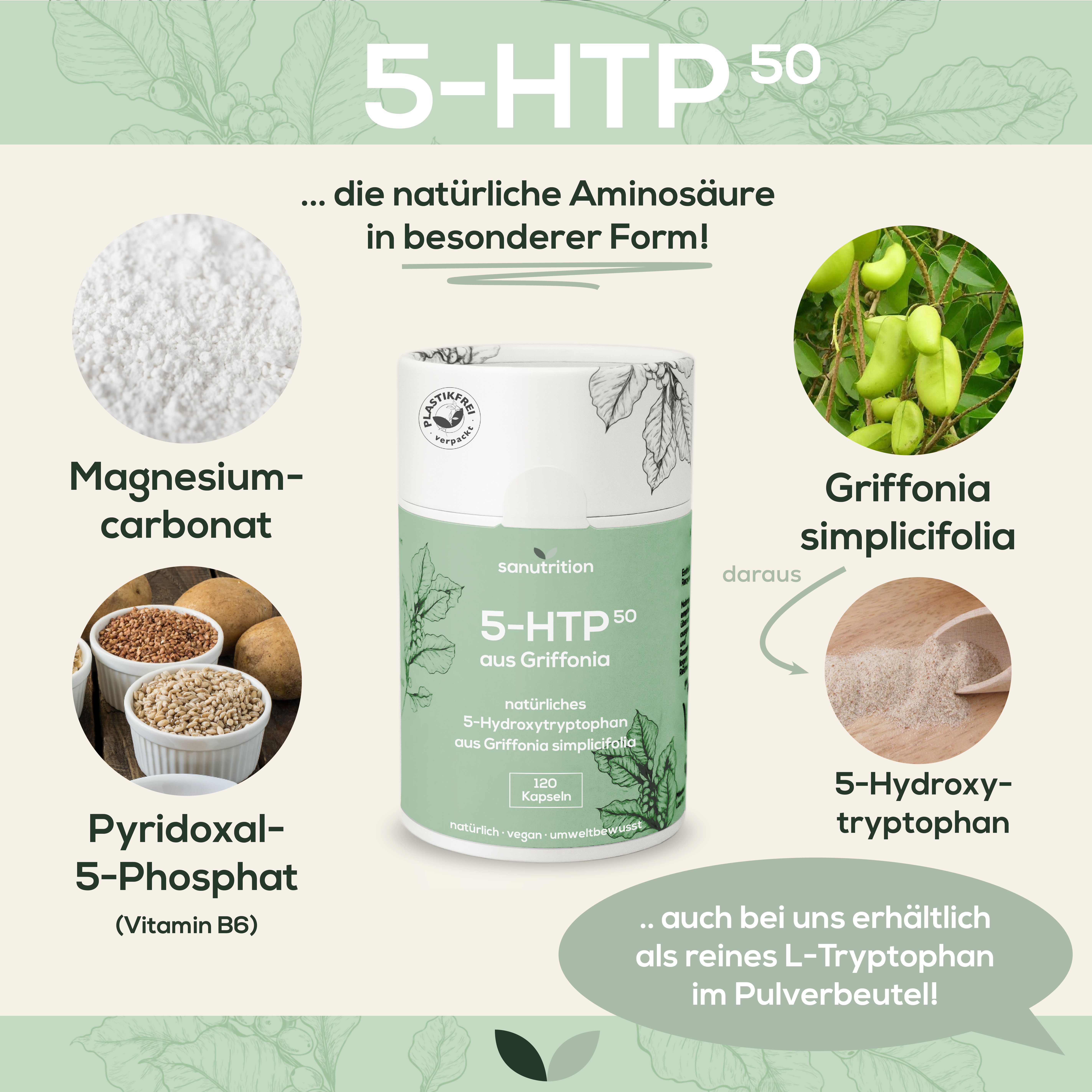 Produktabbildung mit Inhaltsstoffen: Magnesiumcarbonat, Griffonia, Pyridoxal-5-Phosphat. Dose '5-HTP aus Griffonia', 120 Kapseln.