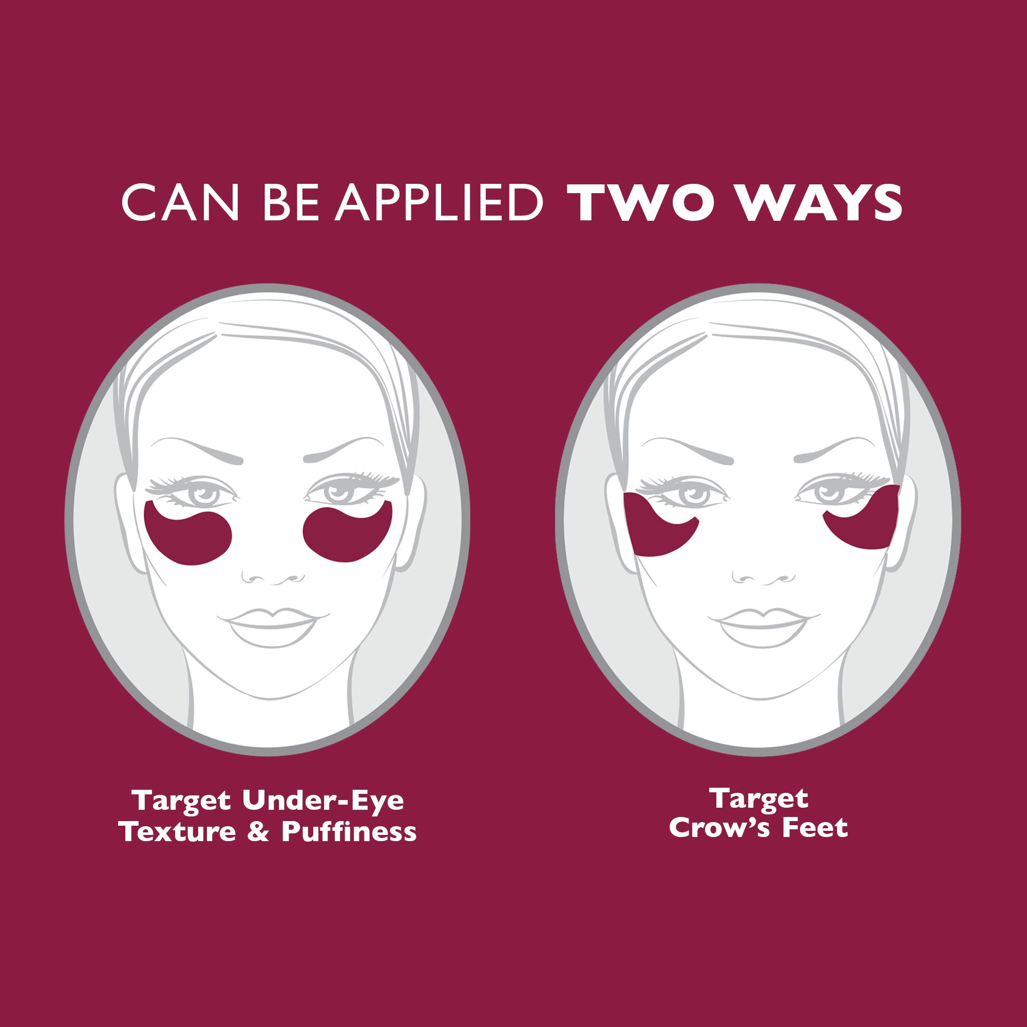Illustration: Zwei Gesichter mit Augenpads. Links: Unter-Augen-Textur. Rechts: Krähenfüße. Text: Kann auf zwei Arten angewendet werden.