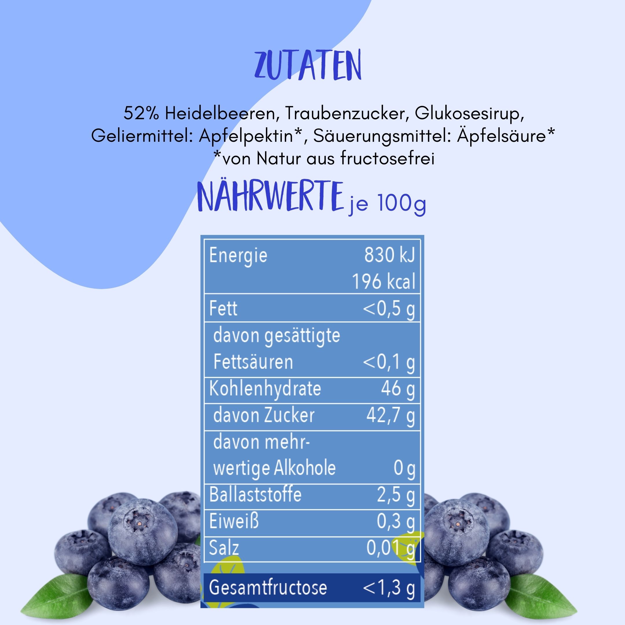Nährwerttabelle für FRUNIX® Heidelbeer-Fruchtaufstrich. Enthält Informationen zu Energie, Fett, Kohlenhydrate, Zucker, Ballaststoffe, Eiweiß, Salz und Gesamtfructose (<1,3 g).