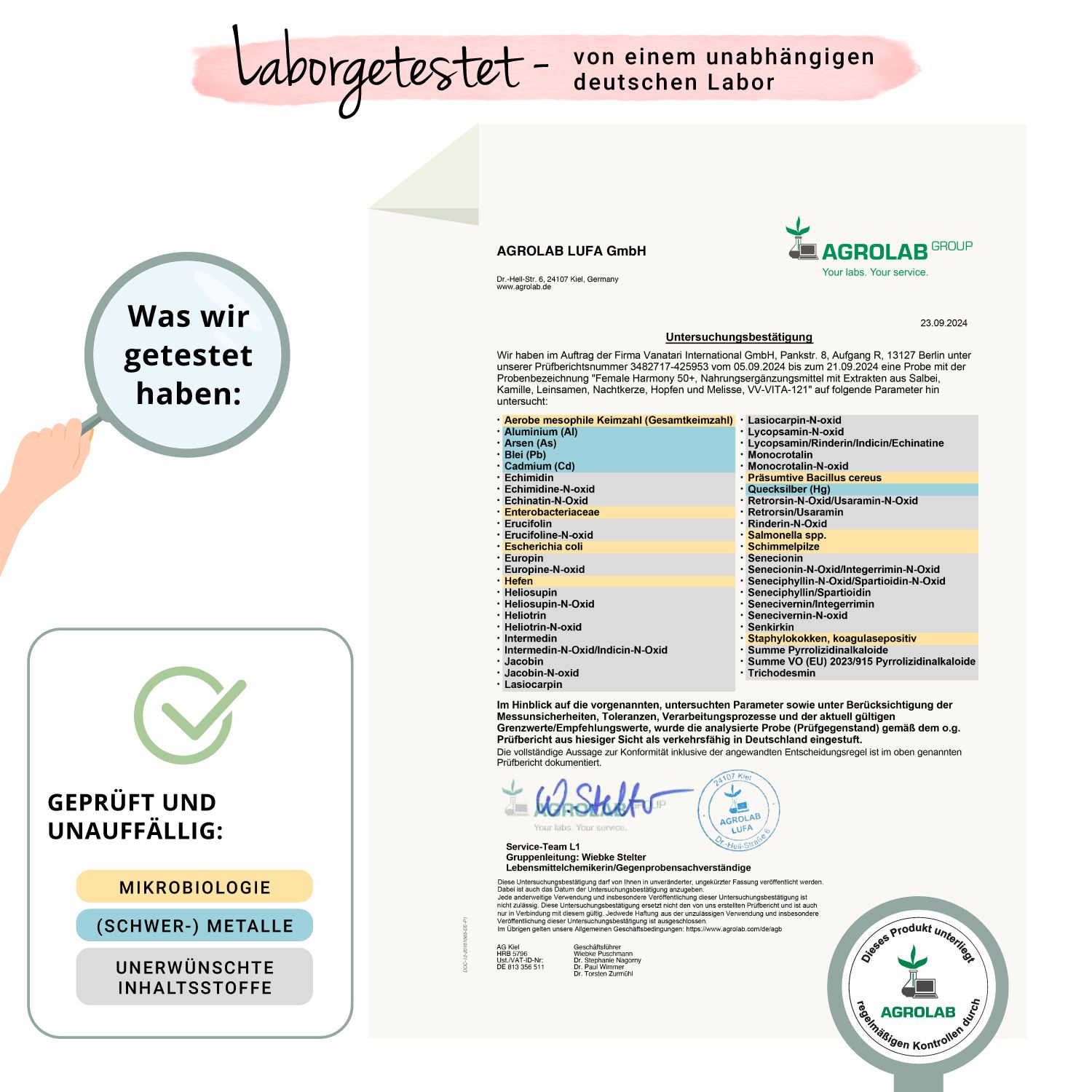 Zertifikat von Agrolab LUFA GmbH. Geprüft auf Mikrobiologie, Schwermetalle, unerwünschte Inhaltsstoffe. Text: Laborgetestet.