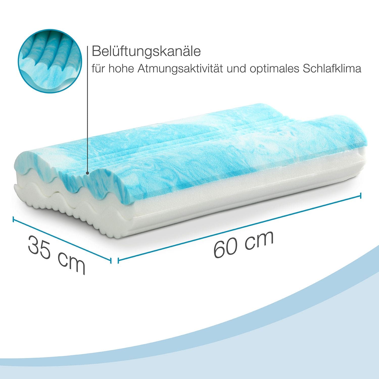 Bestschlaf Gelschaum Nackenstützkissen