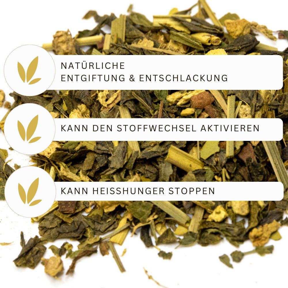 Nahaufnahme von Kräutern. Text: Natürliche Entgiftung & Entschlackung, Kann den Stoffwechsel aktivieren, Kann Heißhunger stoppen.