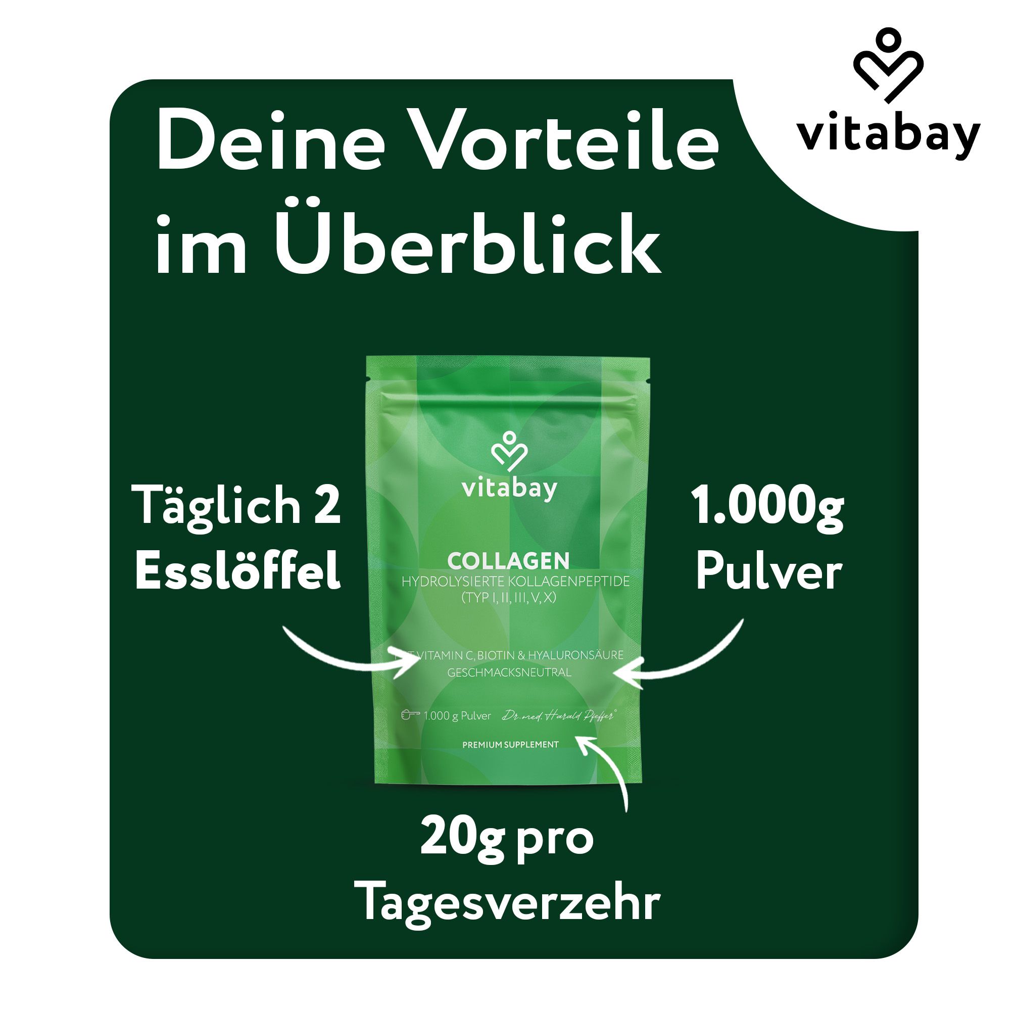 Grüne Tüte mit Vitabay Collagen. Text: Collagen, Hydrolysiertes Kollagenpeptide, Typ I, II, III, V, X. 1.000g Pulver. 20g pro Tagesverzehr.