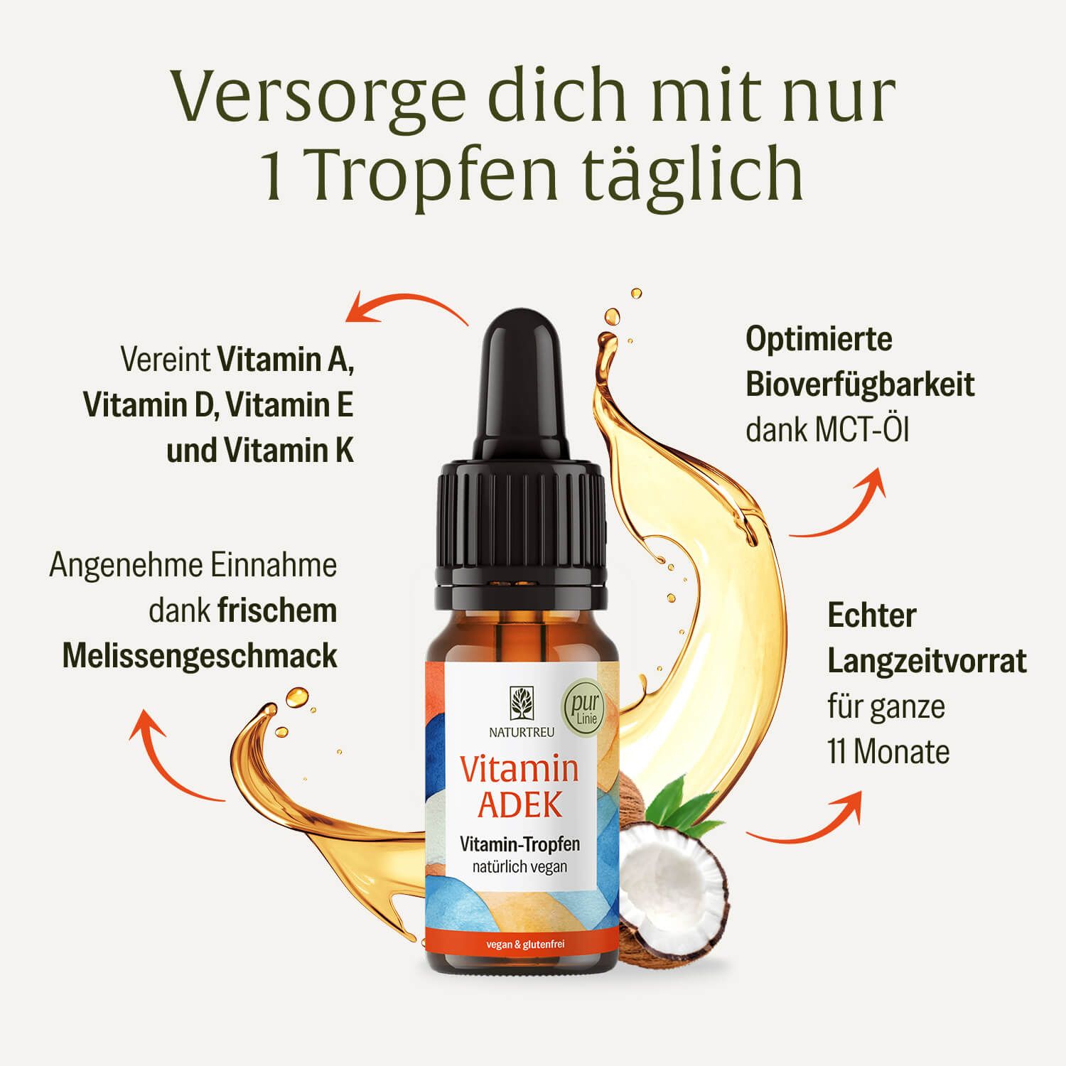 NATURTREU Vitamin ADEK Tropfenflasche umgeben von Ölspritzern, Kokosnuss und Text-Hinweisen.