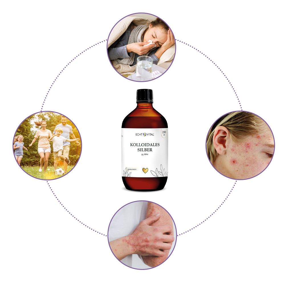 Braune Glasflasche mit Etikett: KOLLOIDALES SILBER. Umgeben von Bildern: Familie, Person mit Schnupfen, Hautausschlag.