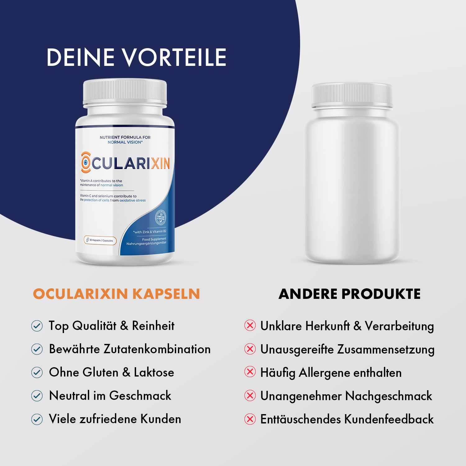 Vergleich von Ocularixin Kapseln mit anderen Produkten, Hervorhebung von Vorteilen.