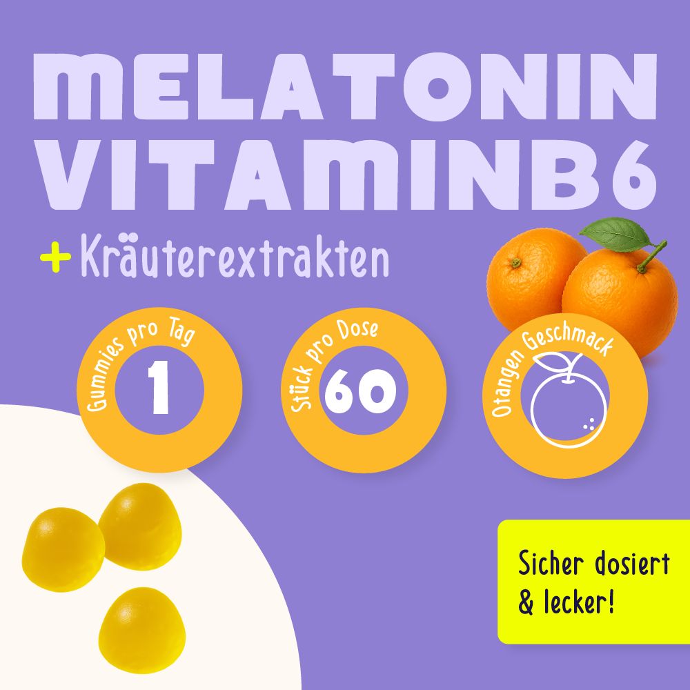 Grafik mit Orangen und Gummibärchen. Kreise mit Text: 1 Gummie pro Tag, 60 Stück pro Dose, Orangengeschmack. Text: Sicher dosiert & lecker!