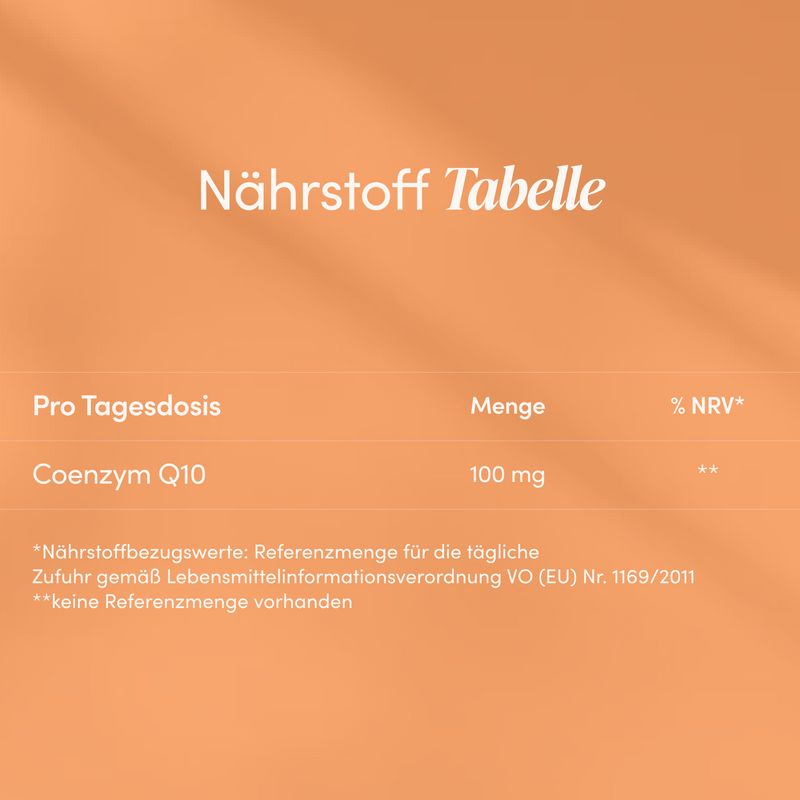 Nährstofftabelle: Coenzym Q10 100 mg pro Tagesdosis.